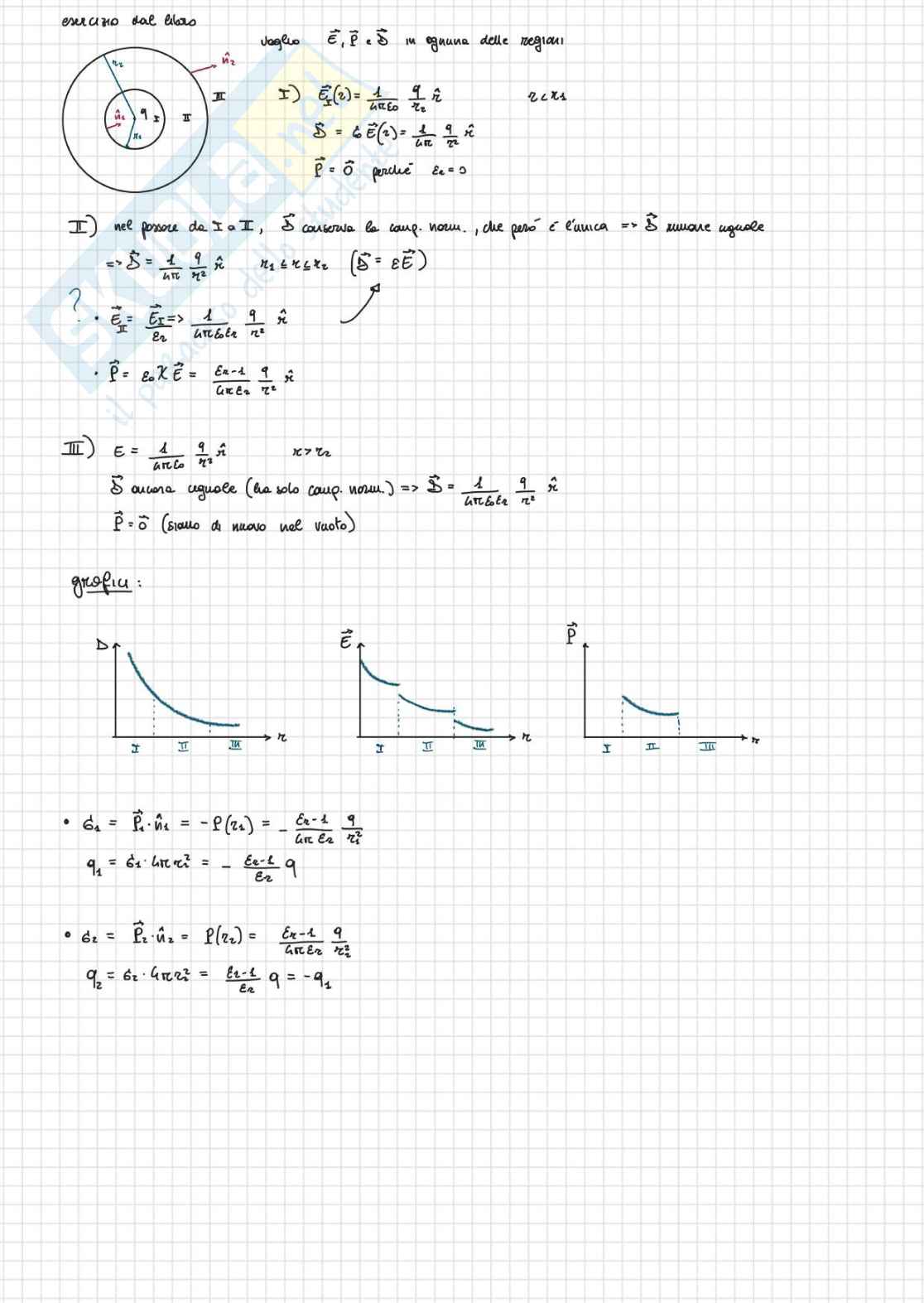 Appunti di Elettrostatica - Fisica 2 Pag. 46