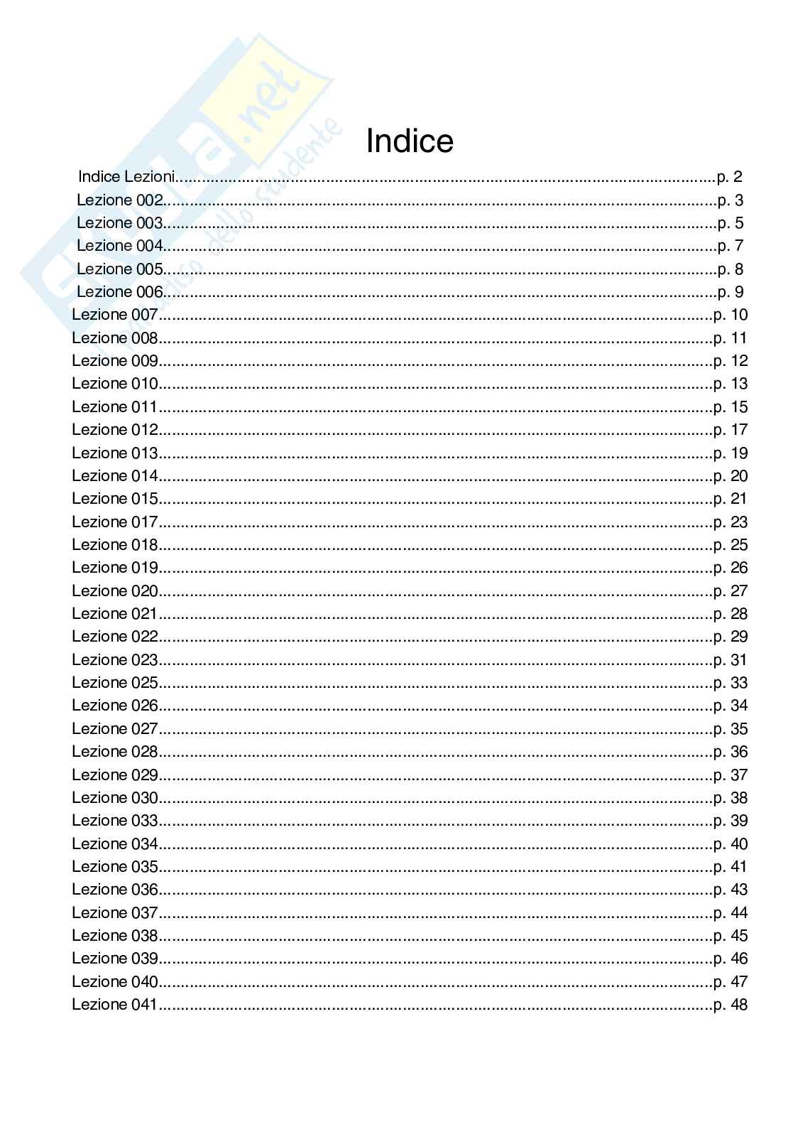 Sistemi per il supporto alle decisioni – Paniere risposte chiuse completo (150) – A.A. 2025/2026 Pag. 2