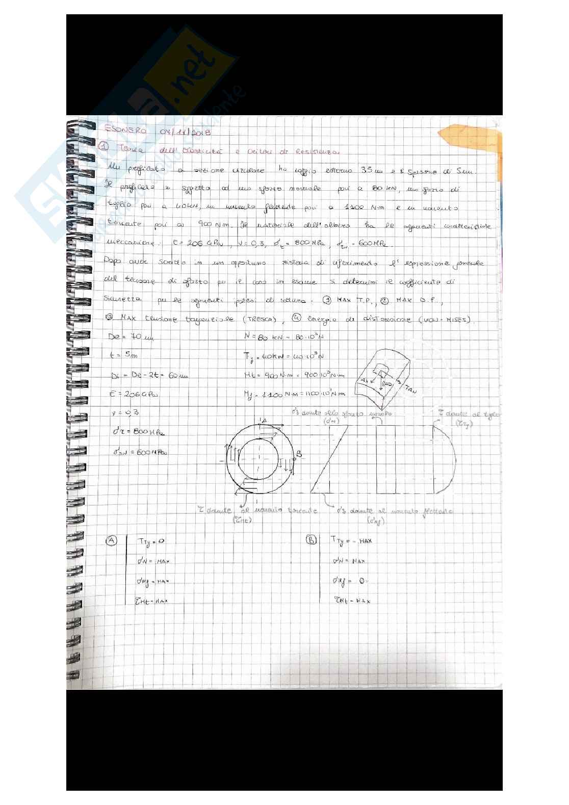 Appunti di Meccanica dei materiali e progettazione meccanica - Esempi numerici  criteri di resistenza Pag. 1