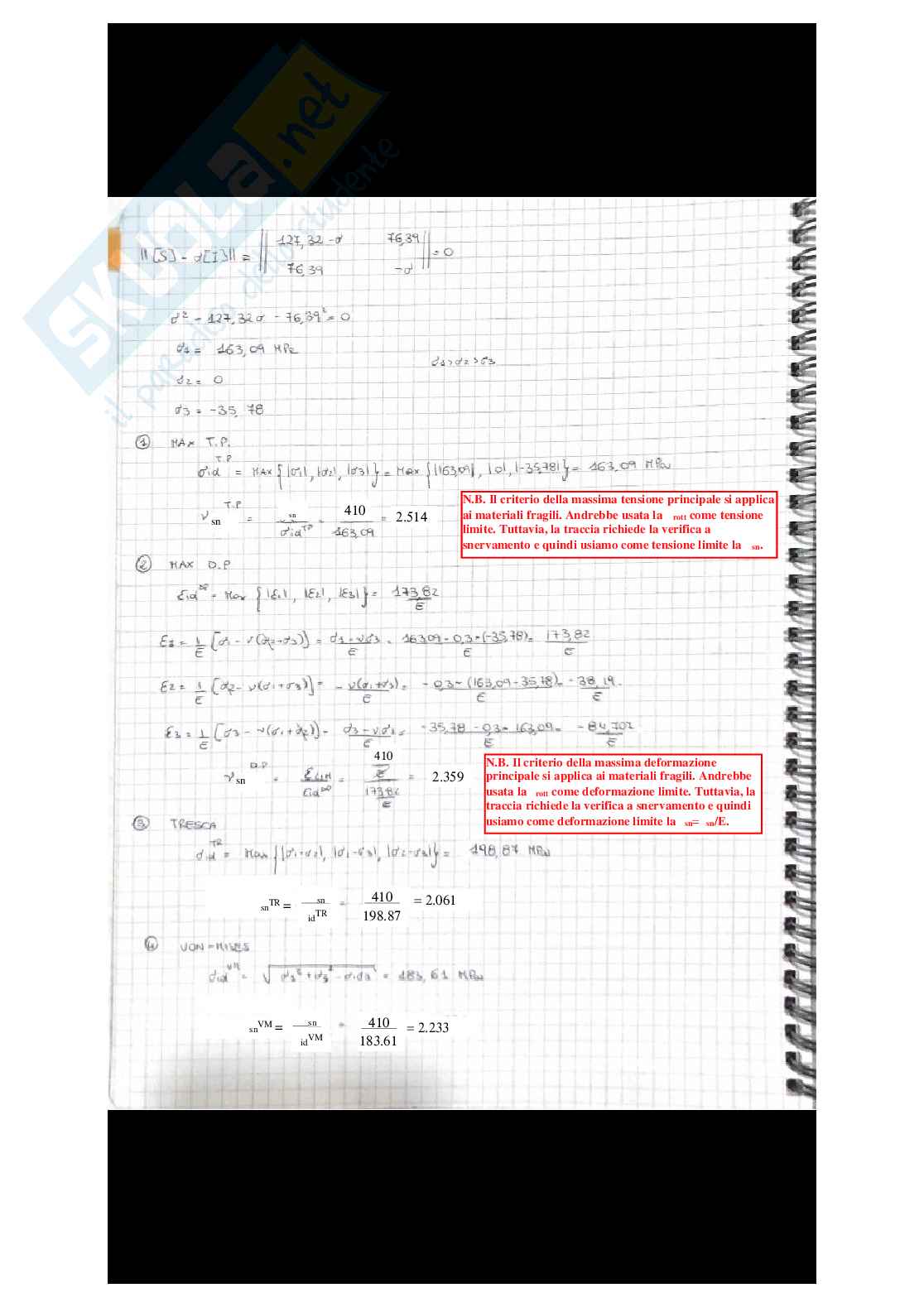 Appunti di Meccanica dei materiali e progettazione meccanica - Esempi numerici  criteri di resistenza Pag. 6