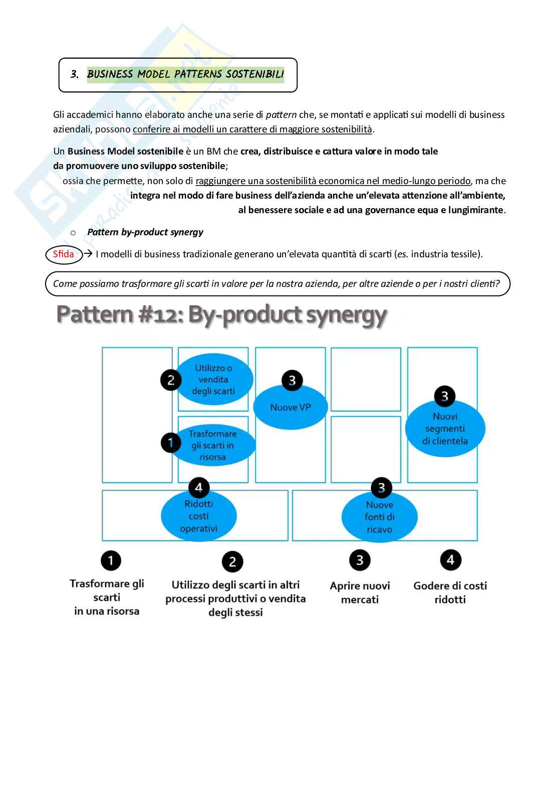 Business modelling and planning - Appunti Pag. 31