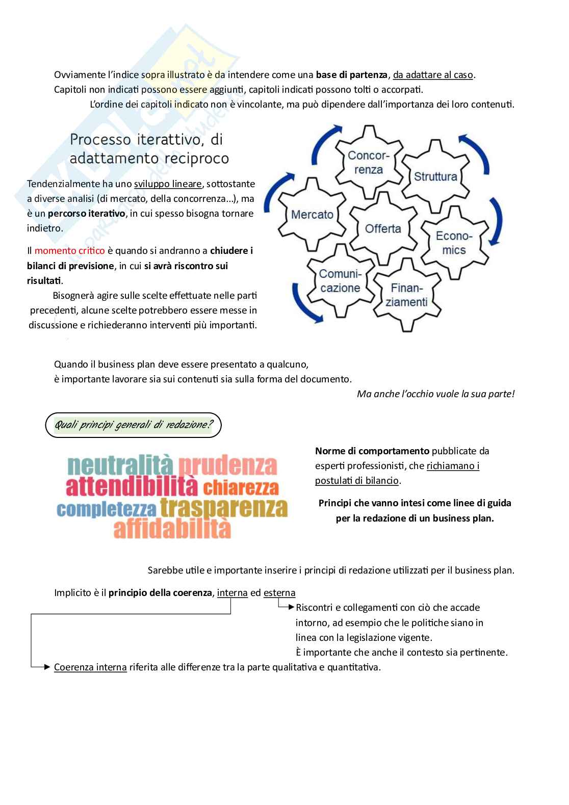 Business modelling and planning - Appunti Pag. 46