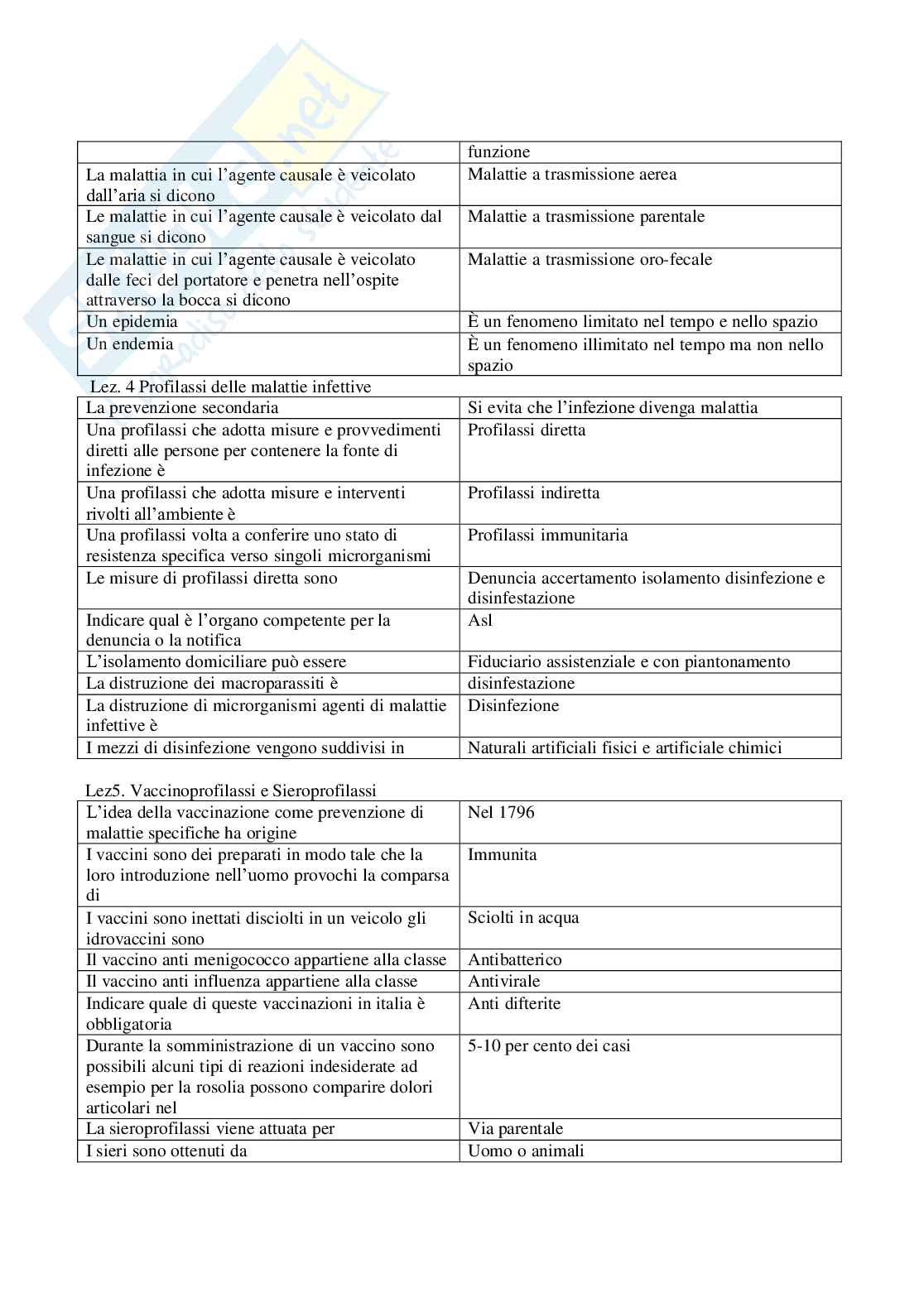 Appunti Pediatria e igiene Pag. 2