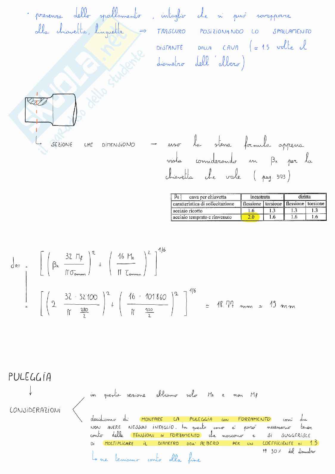 Costruzione di macchine - parte 2 Pag. 51