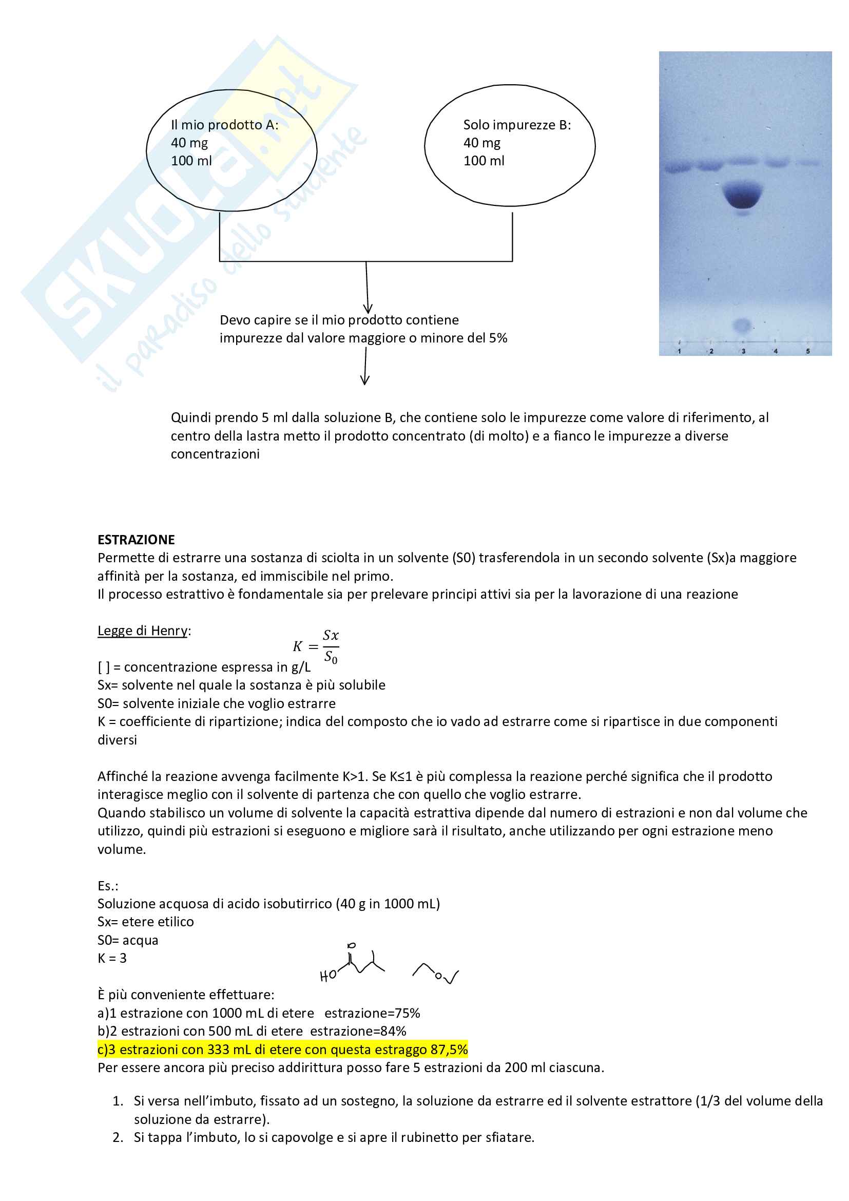 Laboratorio di preparazione estrattiva e sintetica dei farmaci Pag. 11