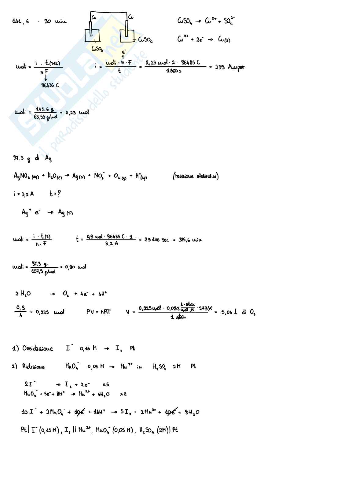 Esercizi di chimica inorganica Pag. 41