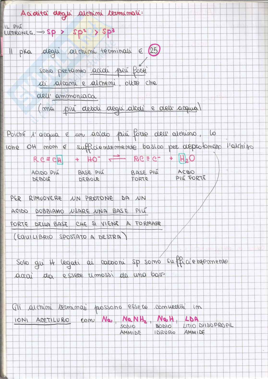 Chimica organica - parte 4 Pag. 2