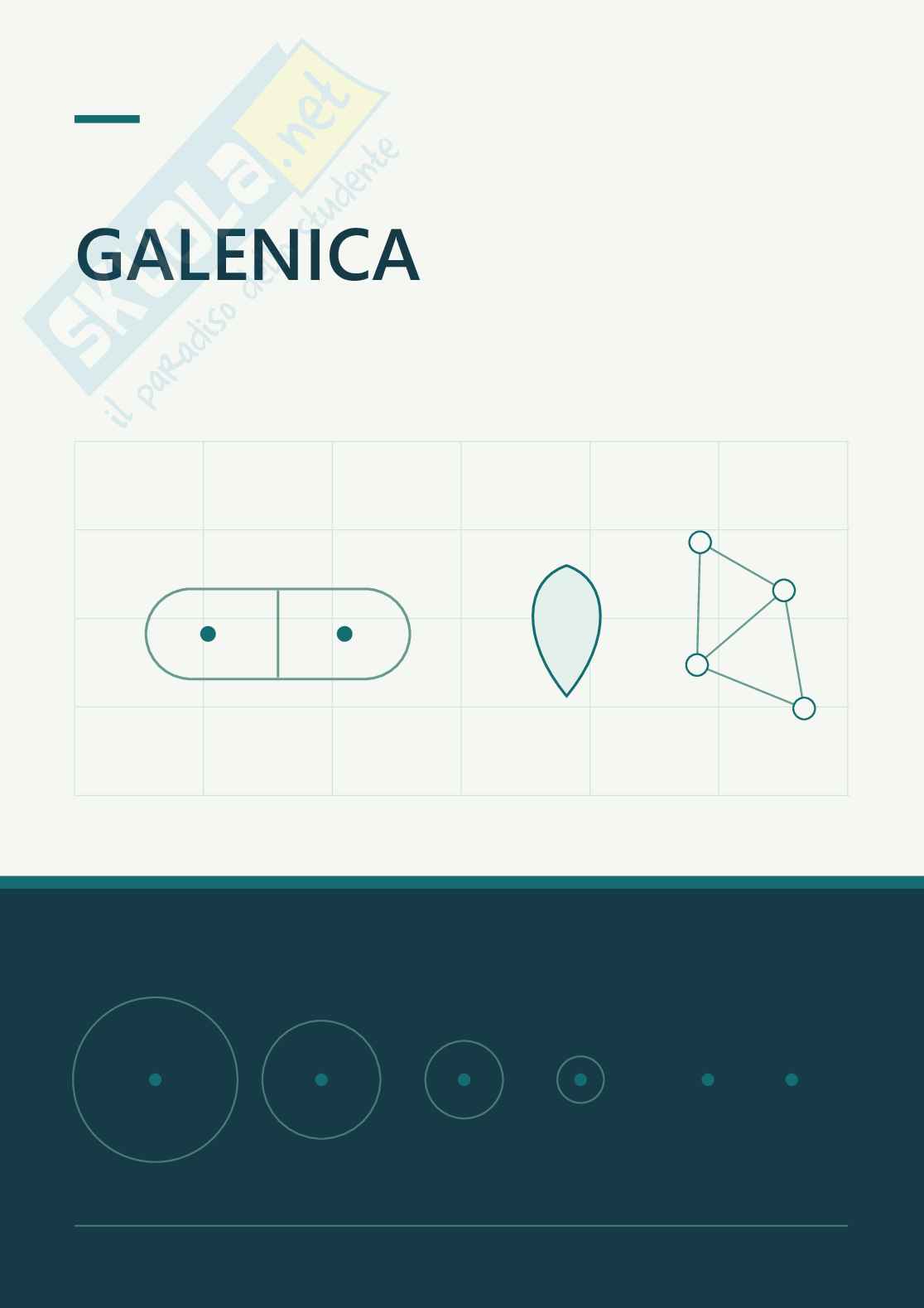 Appunti completi Tecnologia farmaceutica e laboratorio di preparazioni galeniche, 2025/202 Pag. 1