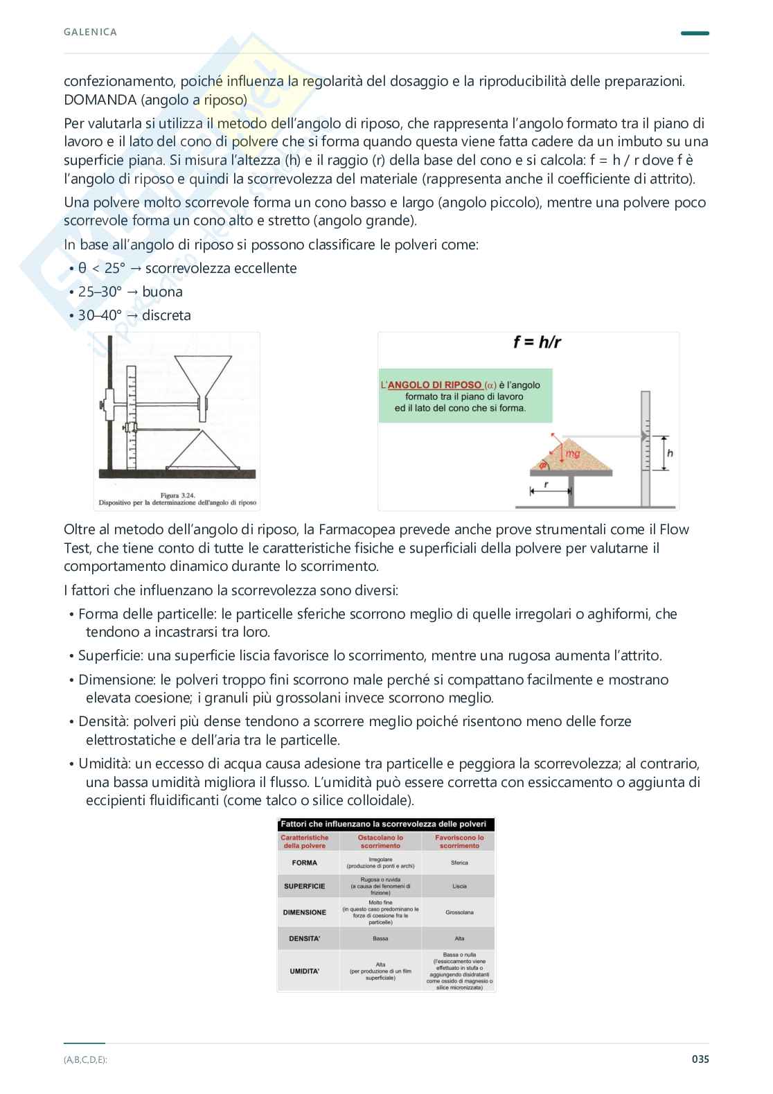 Appunti completi Tecnologia farmaceutica e laboratorio di preparazioni galeniche, 2025/202 Pag. 36
