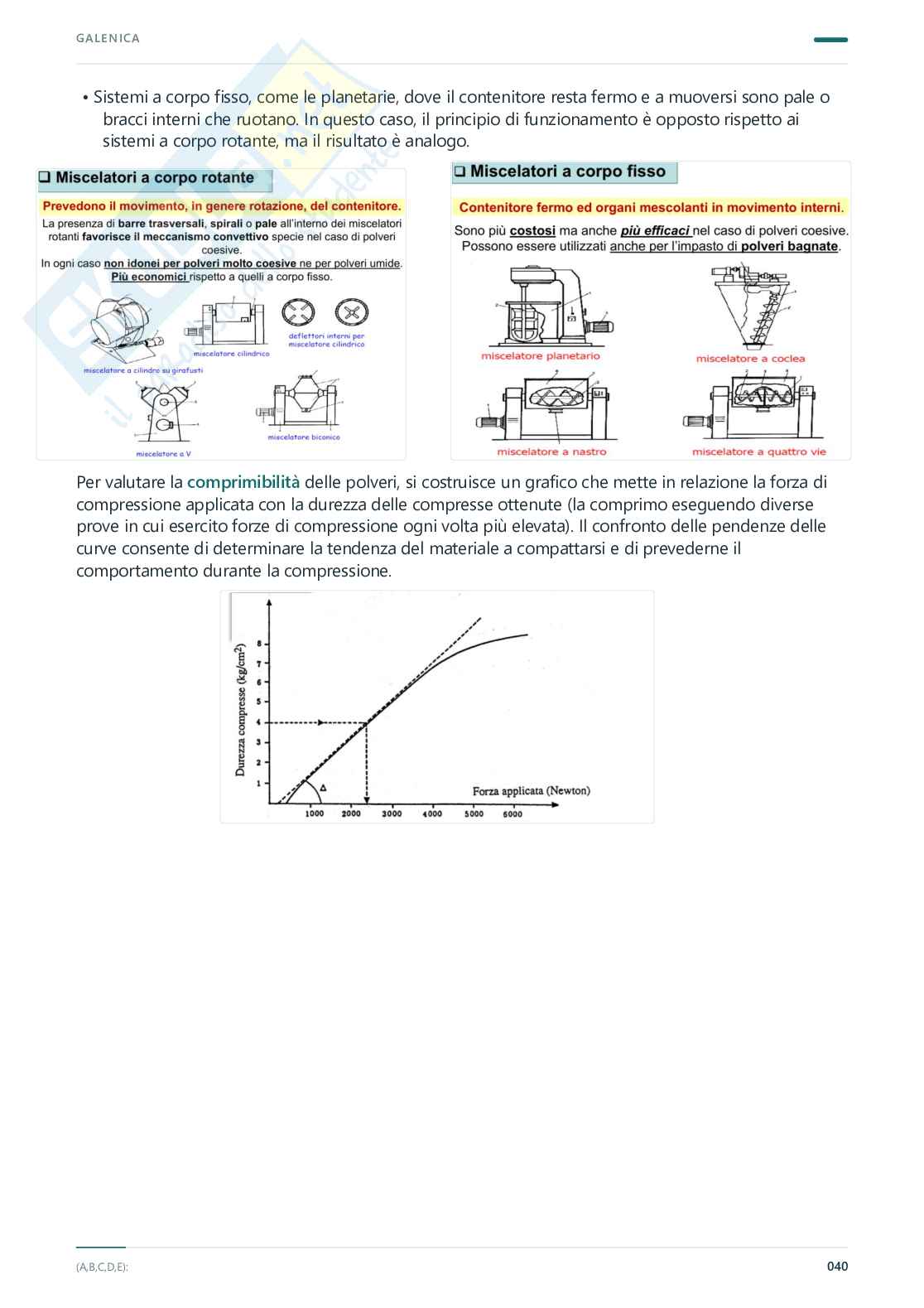 Appunti completi Tecnologia farmaceutica e laboratorio di preparazioni galeniche, 2025/202 Pag. 41