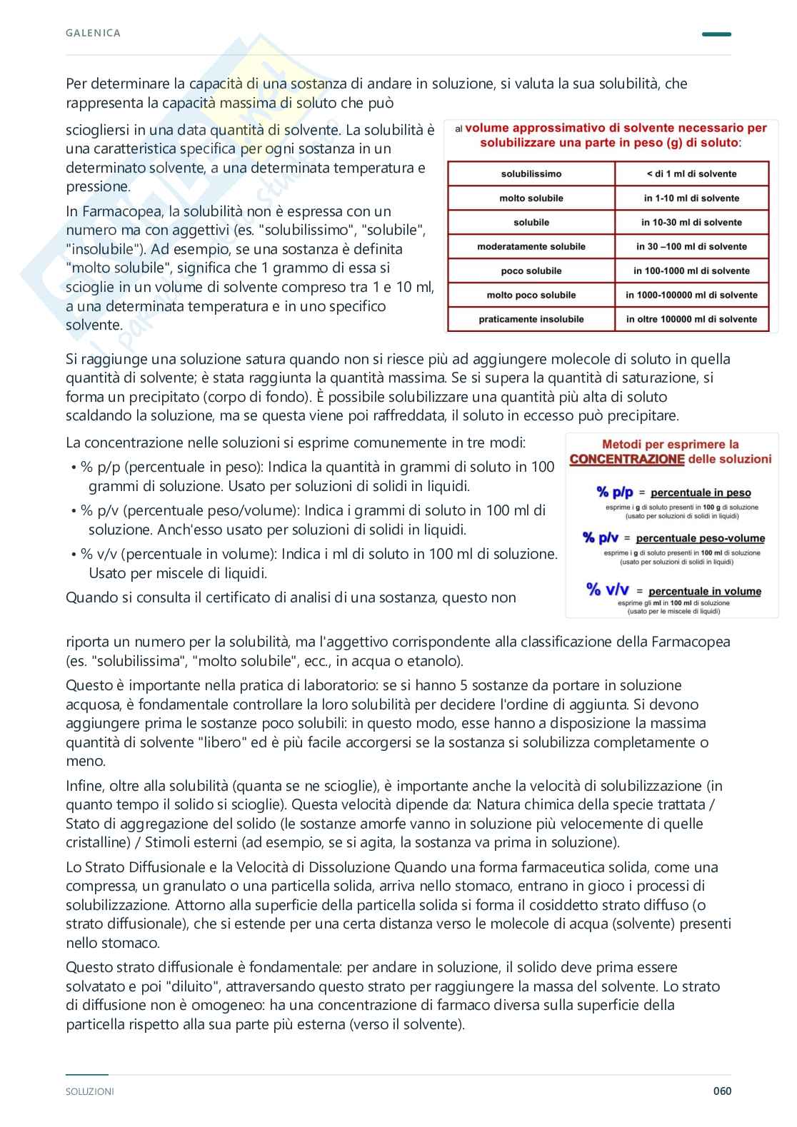 Appunti completi Tecnologia farmaceutica e laboratorio di preparazioni galeniche, 2025/202 Pag. 61