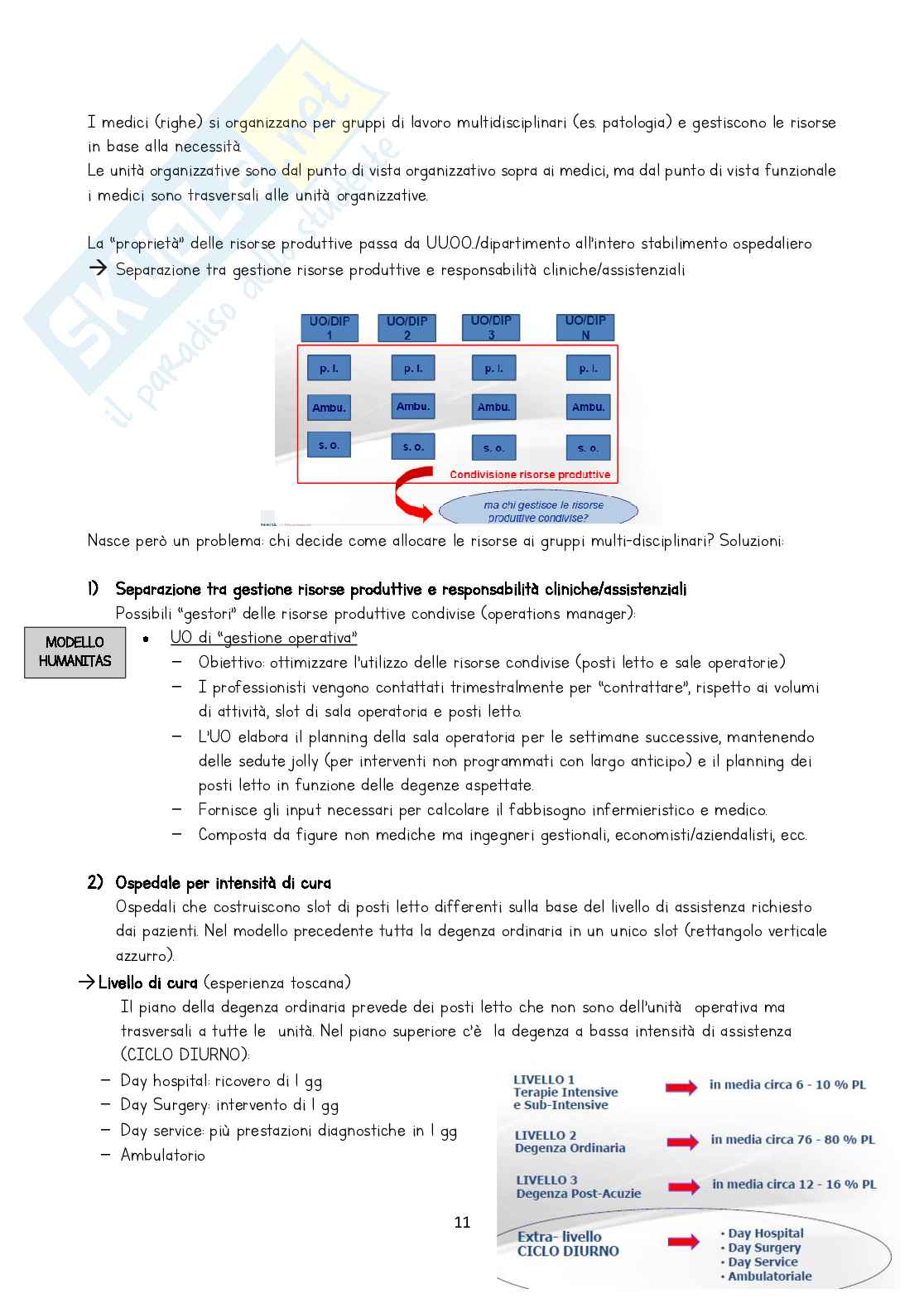 Appunti di Management in sanità - Esame frequentante Pag. 11