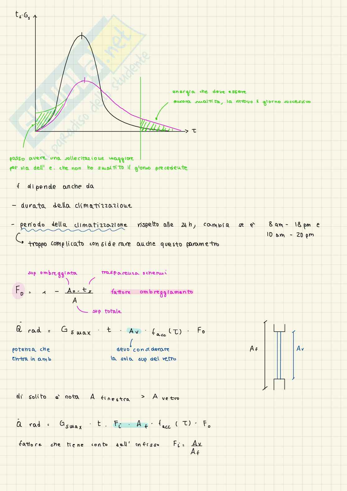 Appunti corso Impiantistica termotecnica Pag. 56