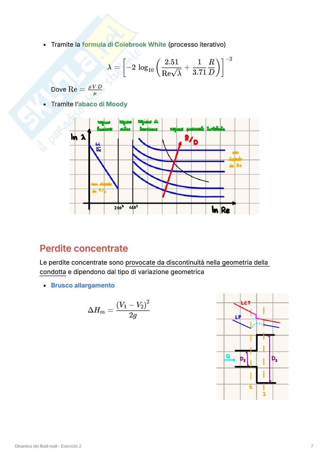 Appunti riassuntivi e Formulari di Meccanica dei fluidi  Pag. 21