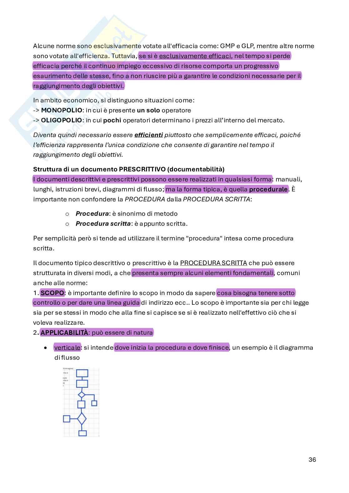 Good Manufacturing Practice - parte 1 Pag. 36