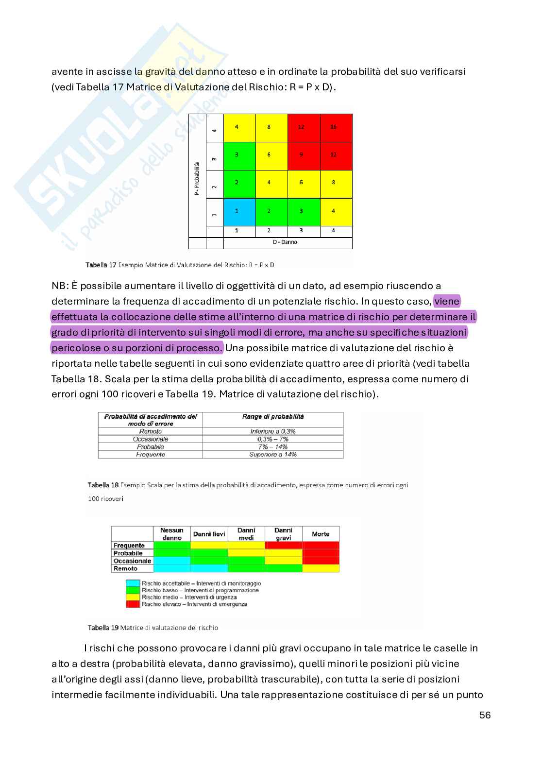 Good Manufacturing Practice - parte 1 Pag. 56