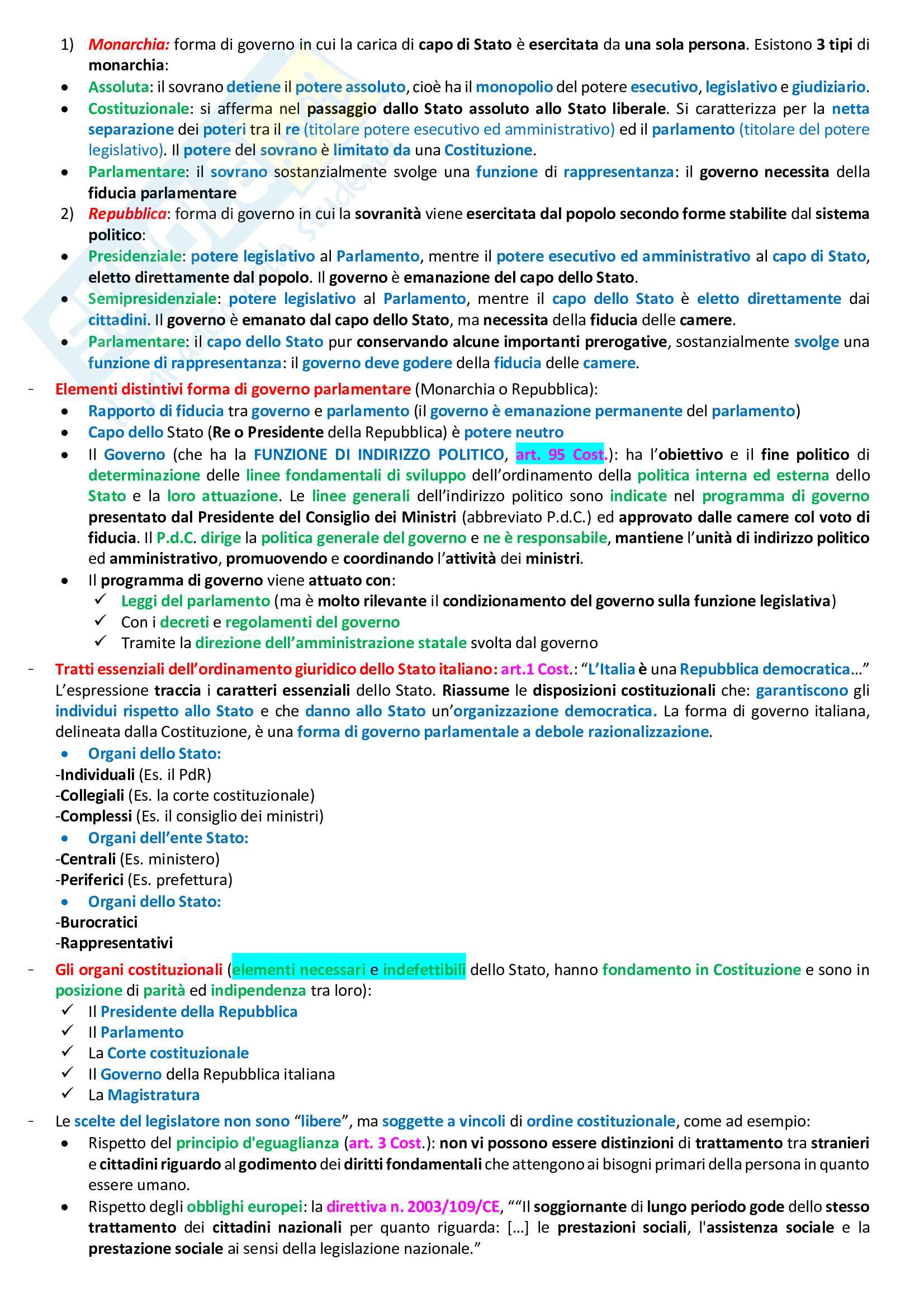 Istituzioni di Diritto pubblico Pag. 2
