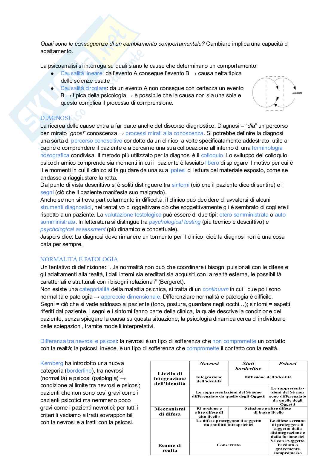 Psicologia dinamica Pag. 2