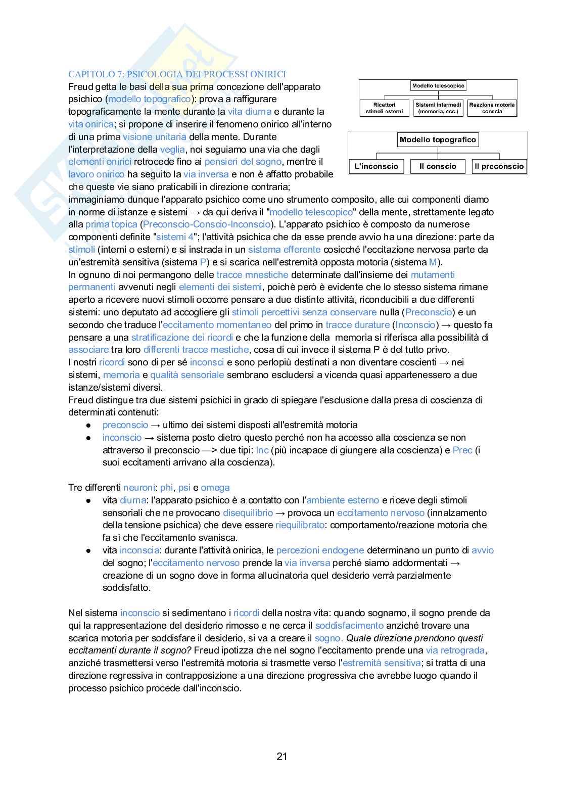 Psicologia dinamica Pag. 21