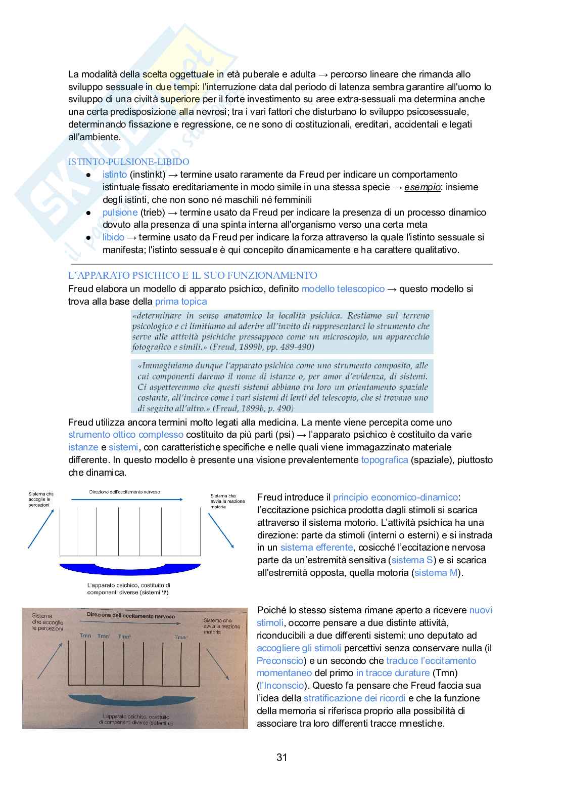 Psicologia dinamica Pag. 31