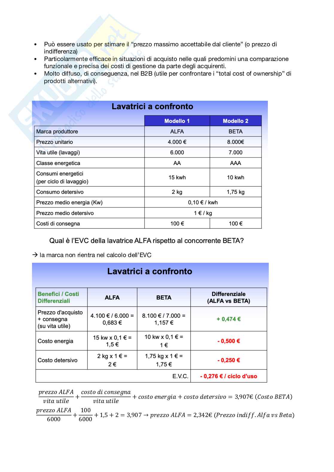 Understanding consumer - modulo 1 Pag. 31