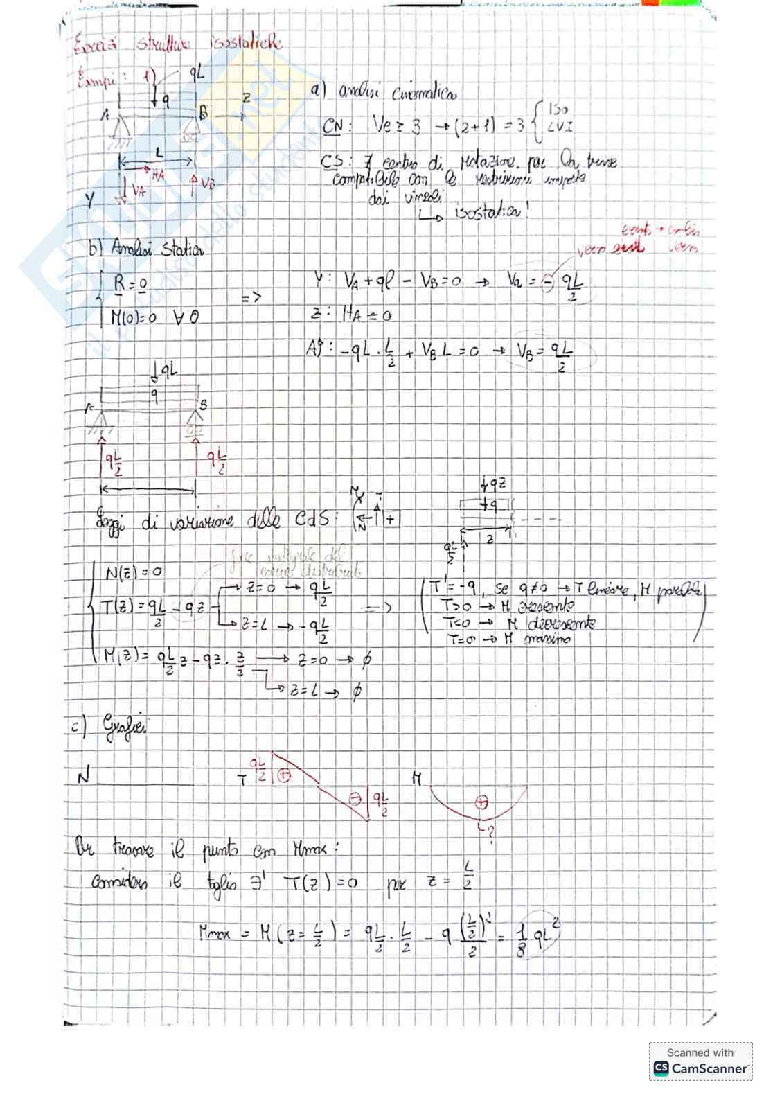 Raccolta esercizi SPT isostatici per Scienza delle costruzioni Pag. 1