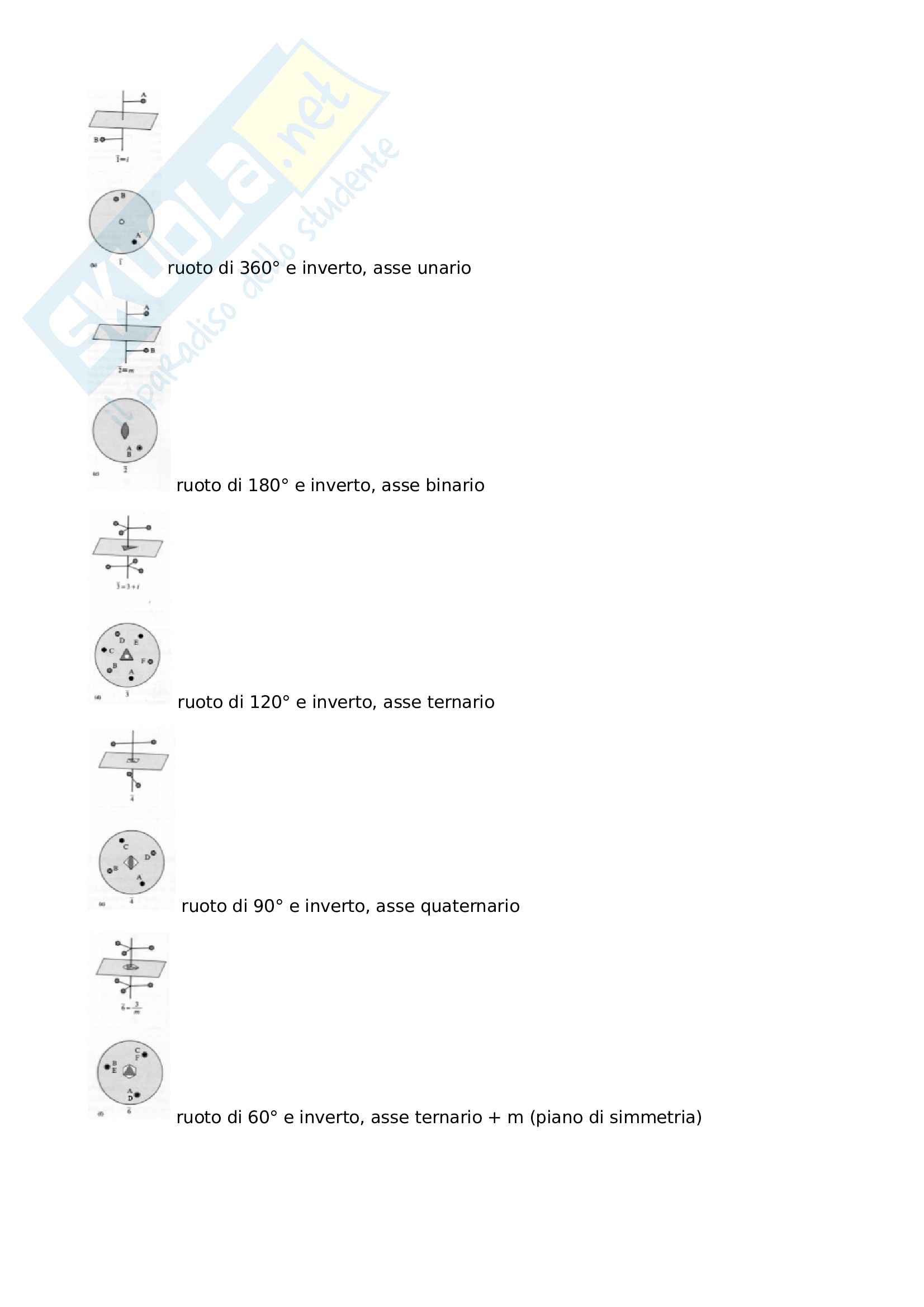 Mineralogia Pag. 11