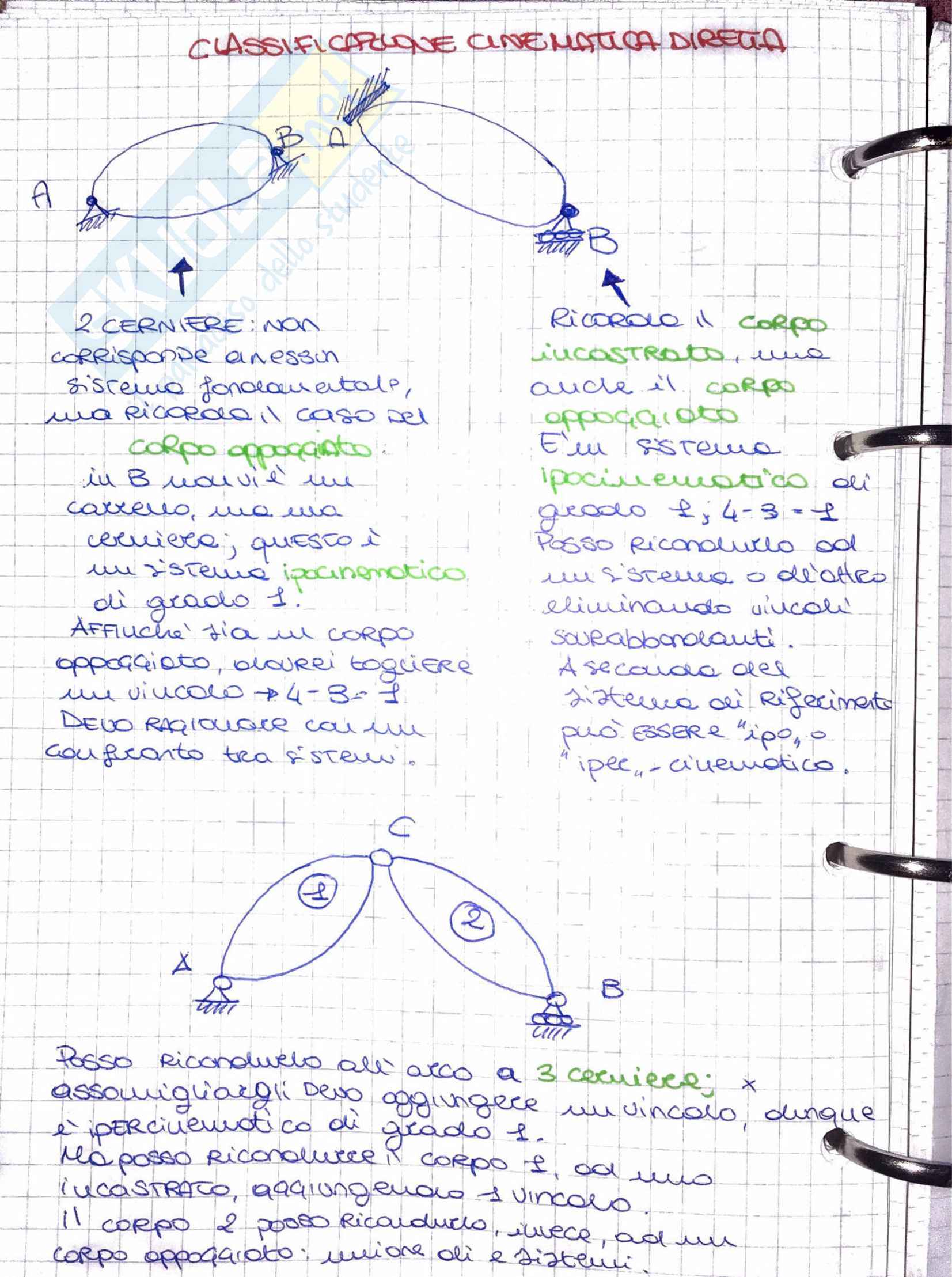 Riassunto esame statica, prof. Maurizio De Angelis, libri consigliati: Statica piana dei corpi rigidi, Capecchi, De Angelis, Sorrentino e Cinematica piana dei corpi rigidi, Bergamasco, Capecchi, De Angelis, Sepe Pag. 41
