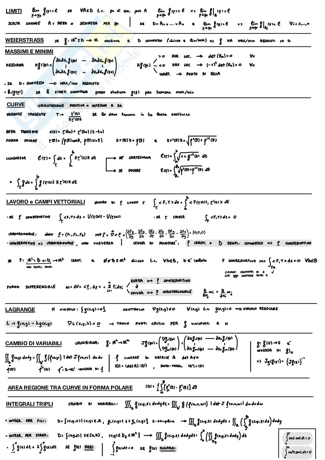 Formulario Analisi 2 Pag. 1
