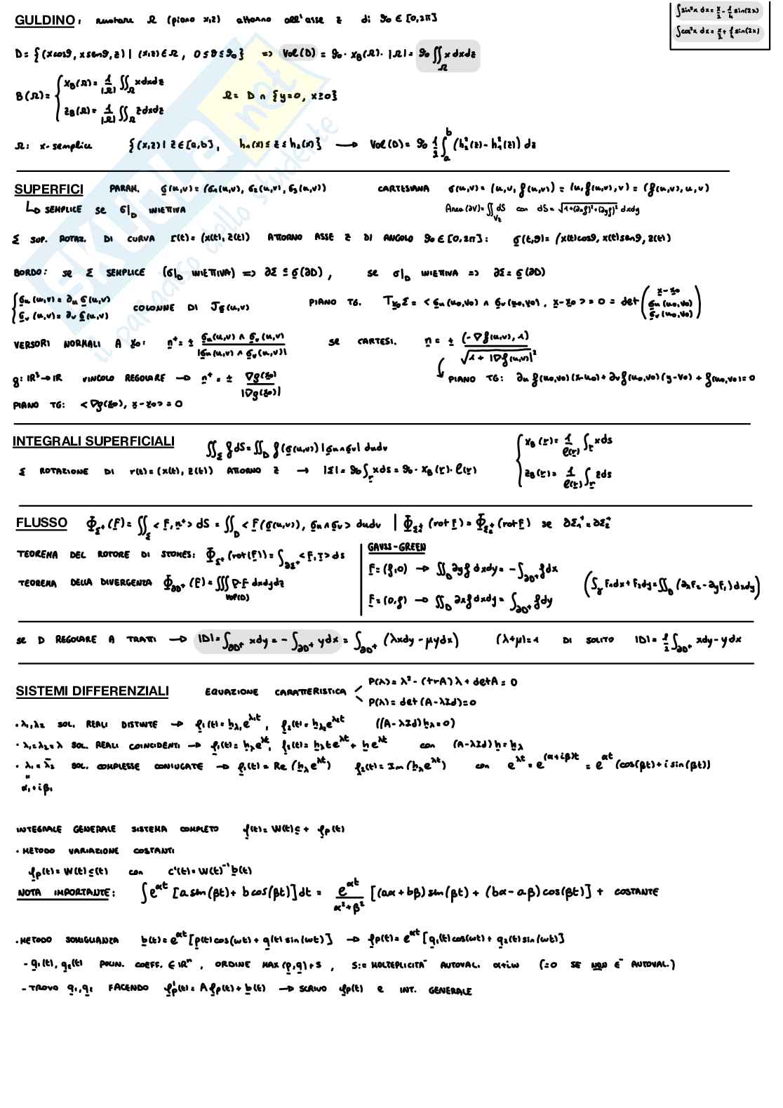 Formulario Analisi 2 Pag. 2