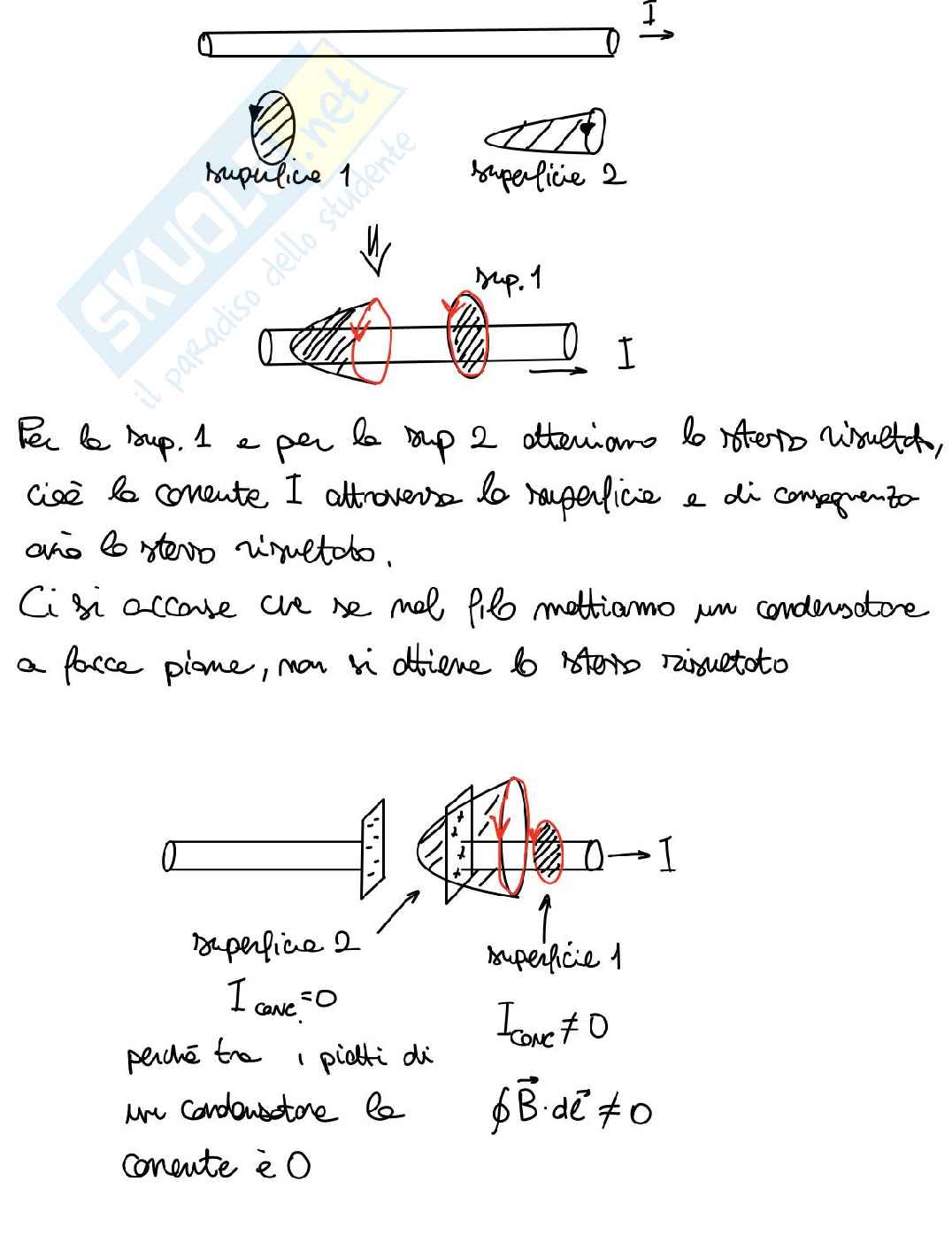 Appunti Fisica generale, II semestre - seconda parte Pag. 106