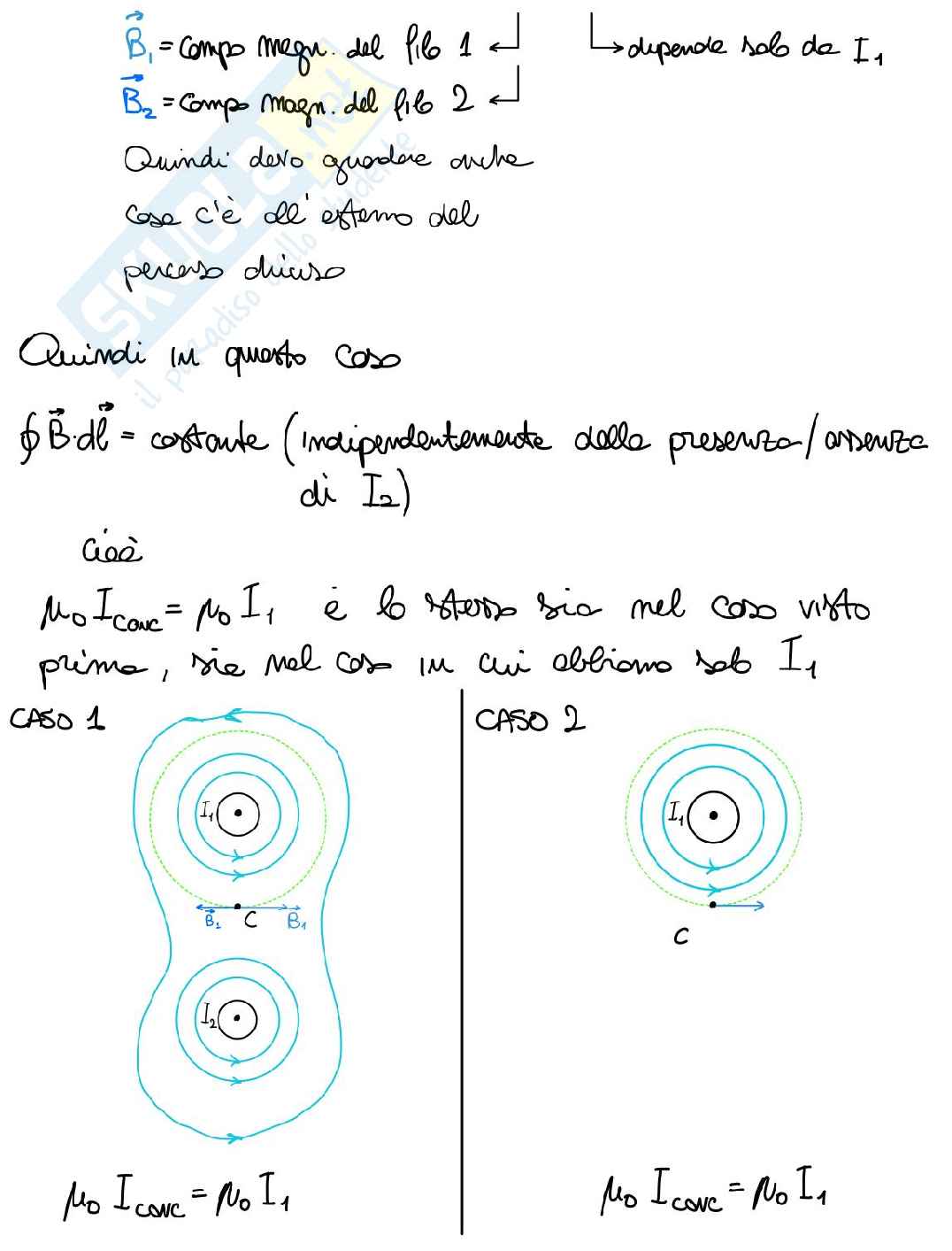 Appunti Fisica generale, II semestre - seconda parte Pag. 41