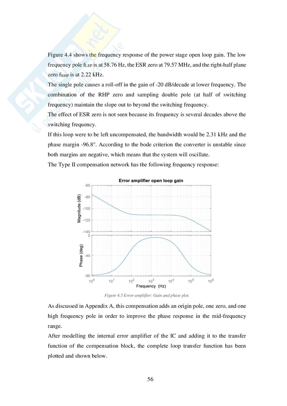 Progettazione e analisi di un convertitore Boost DC/DC per sistemi di veicoli elettrici Pag. 66