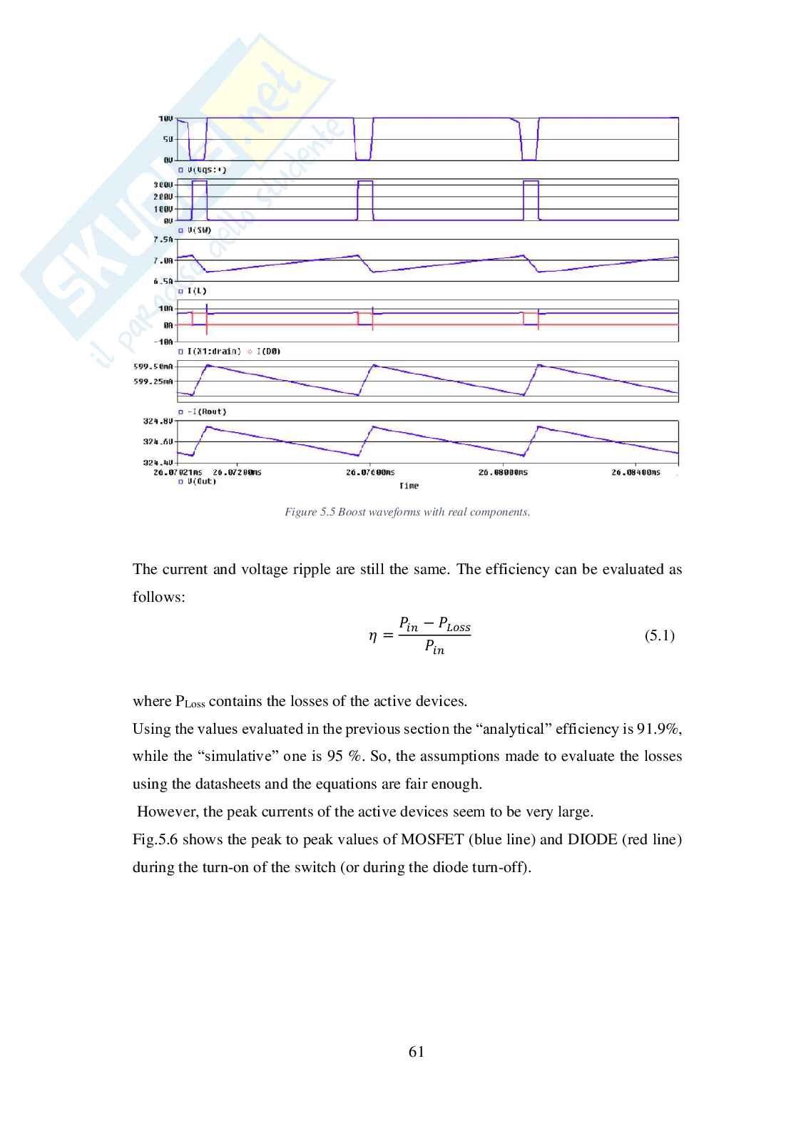 Progettazione e analisi di un convertitore Boost DC/DC per sistemi di veicoli elettrici Pag. 71