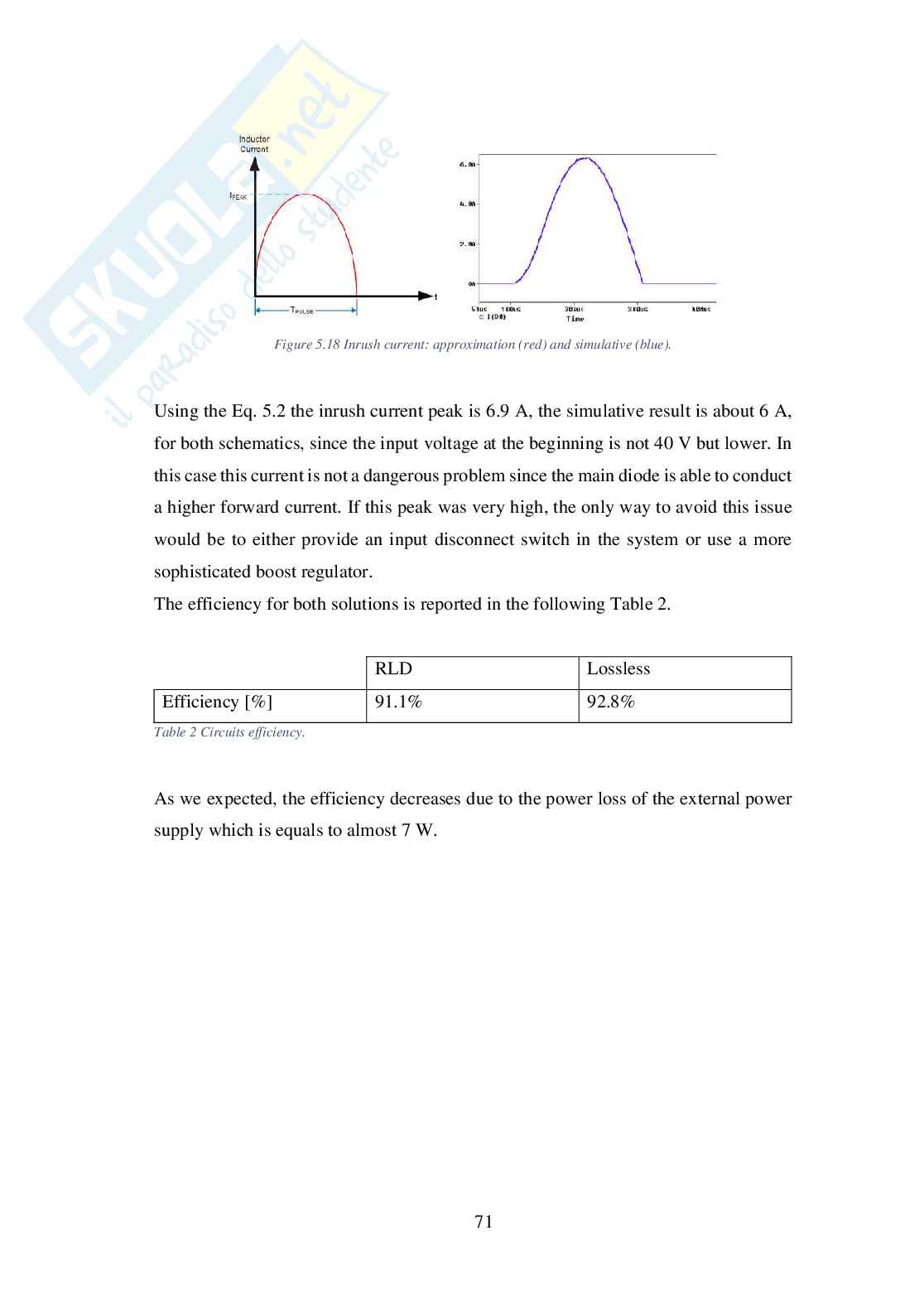 Progettazione e analisi di un convertitore Boost DC/DC per sistemi di veicoli elettrici Pag. 81