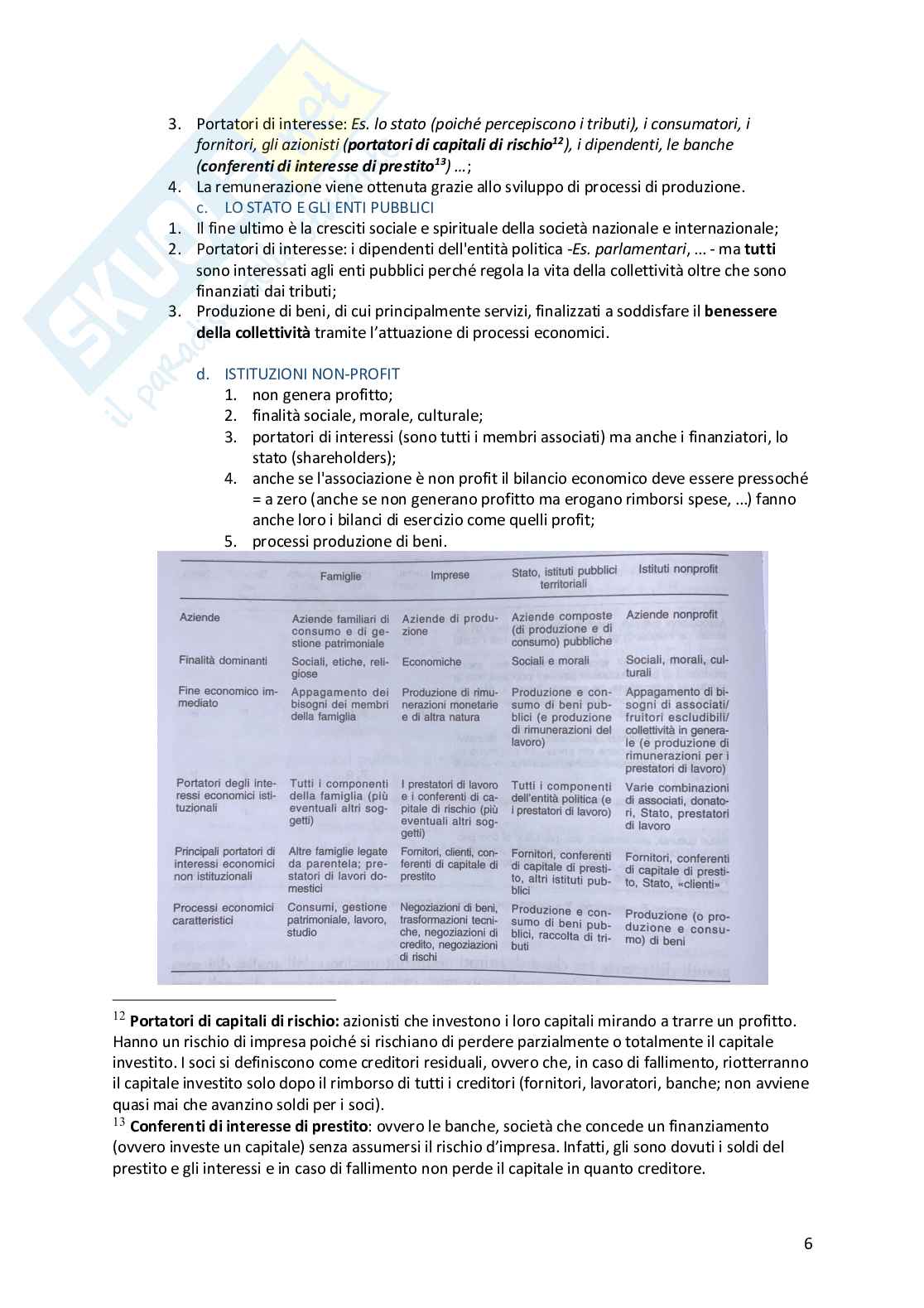 Appunti Economia aziendale - 1 modulo Pag. 6