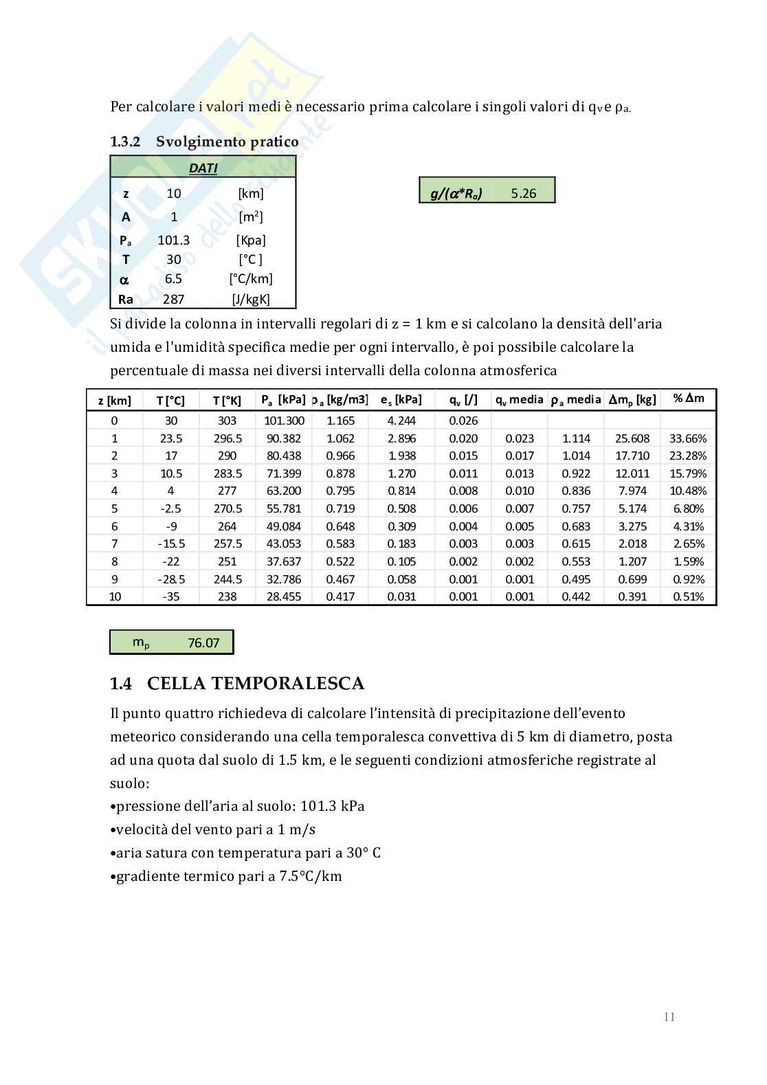 Relazione delle 10 esercitazioni di Idrologia e infrastrutture idrauliche Pag. 11