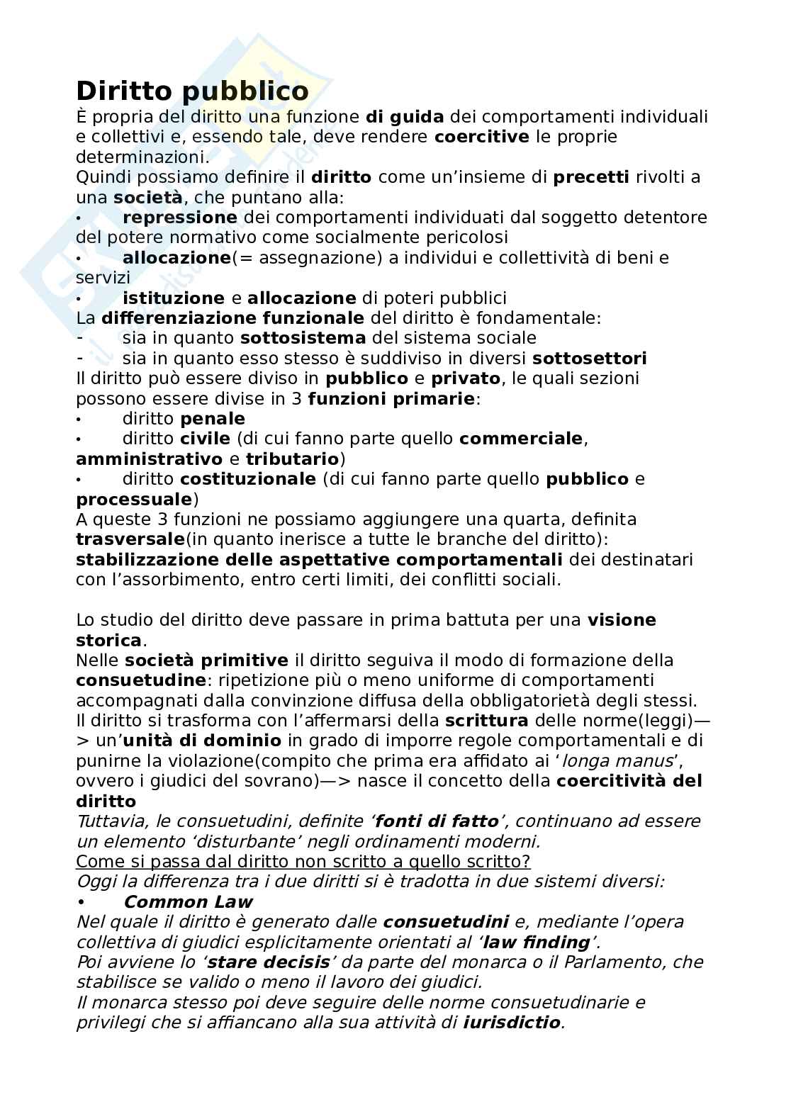 Riassunto esame Istituzioni di Diritto Pubblico, Prof. Fontana Giampaolo, libro consigliato Diritto pubblico - VI edizione, Modugno, Cicconetti Pag. 1