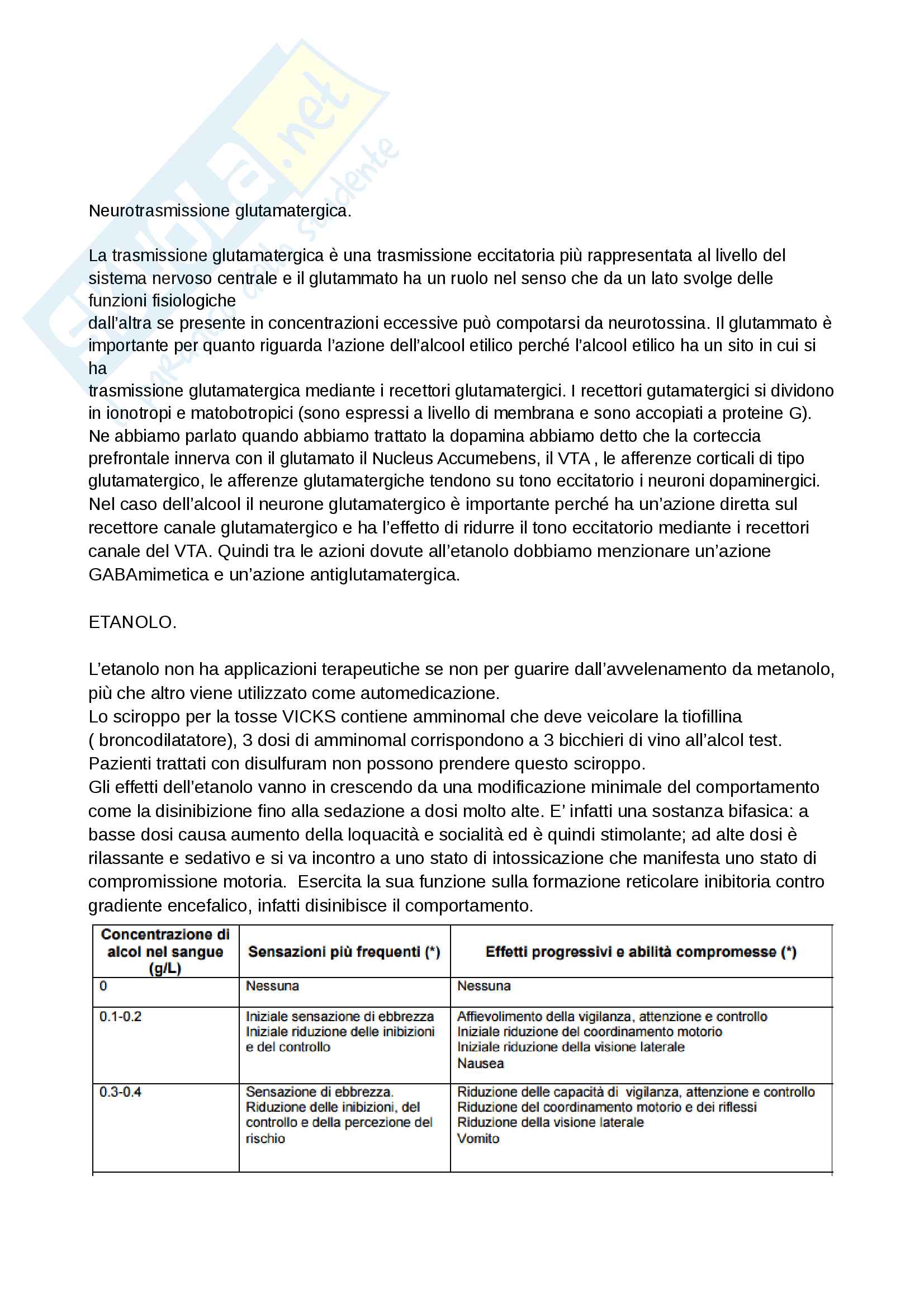 Farmacologia: Etanolo Pag. 6