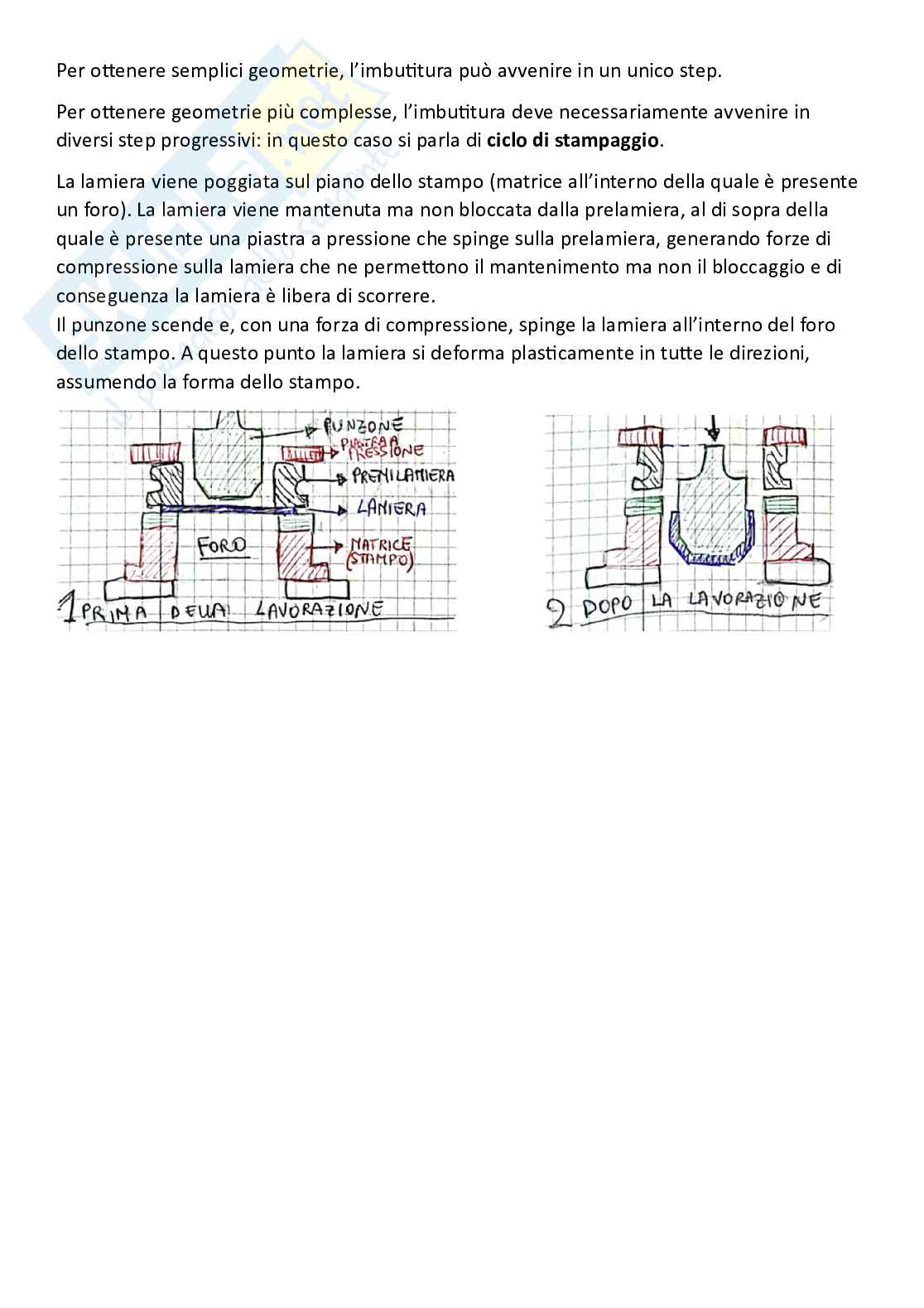 Tecnologie industriali, parte 10 - Imbutitura Pag. 2