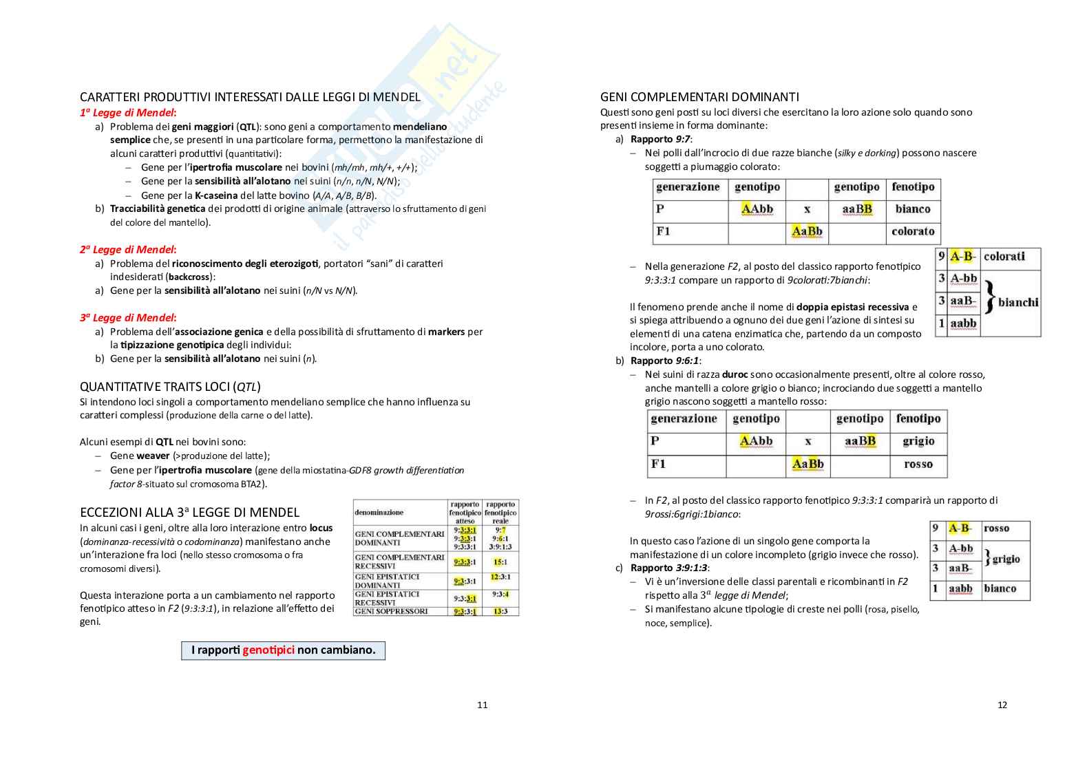 Zootecnica generale e miglioramento genetico Pag. 6