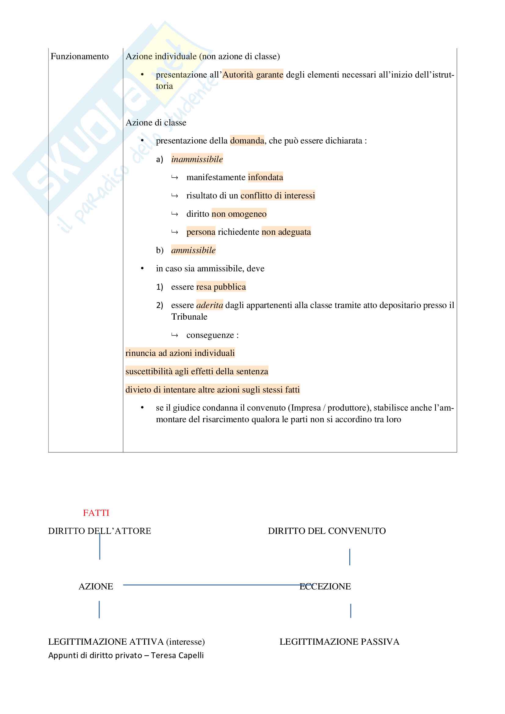 Concetti generali e diritti reali Pag. 21