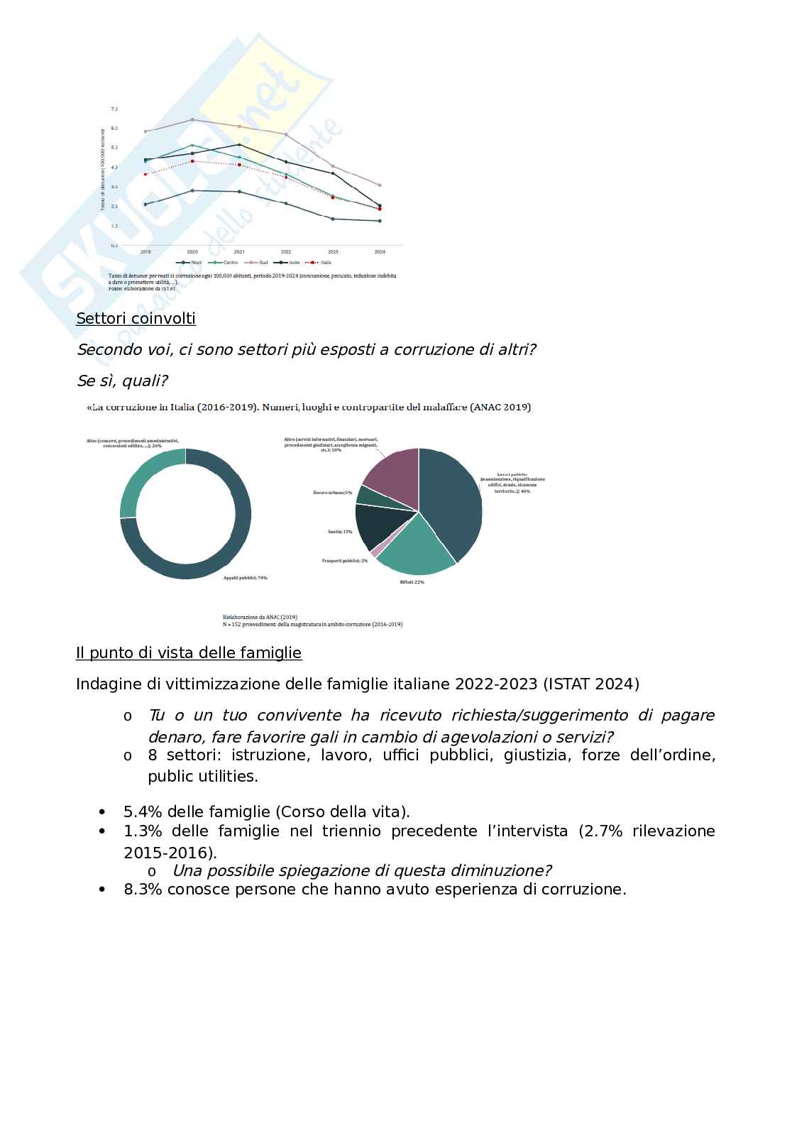Appunti Corruzione, gestione della compliance e controllo dei rischi Pag. 2