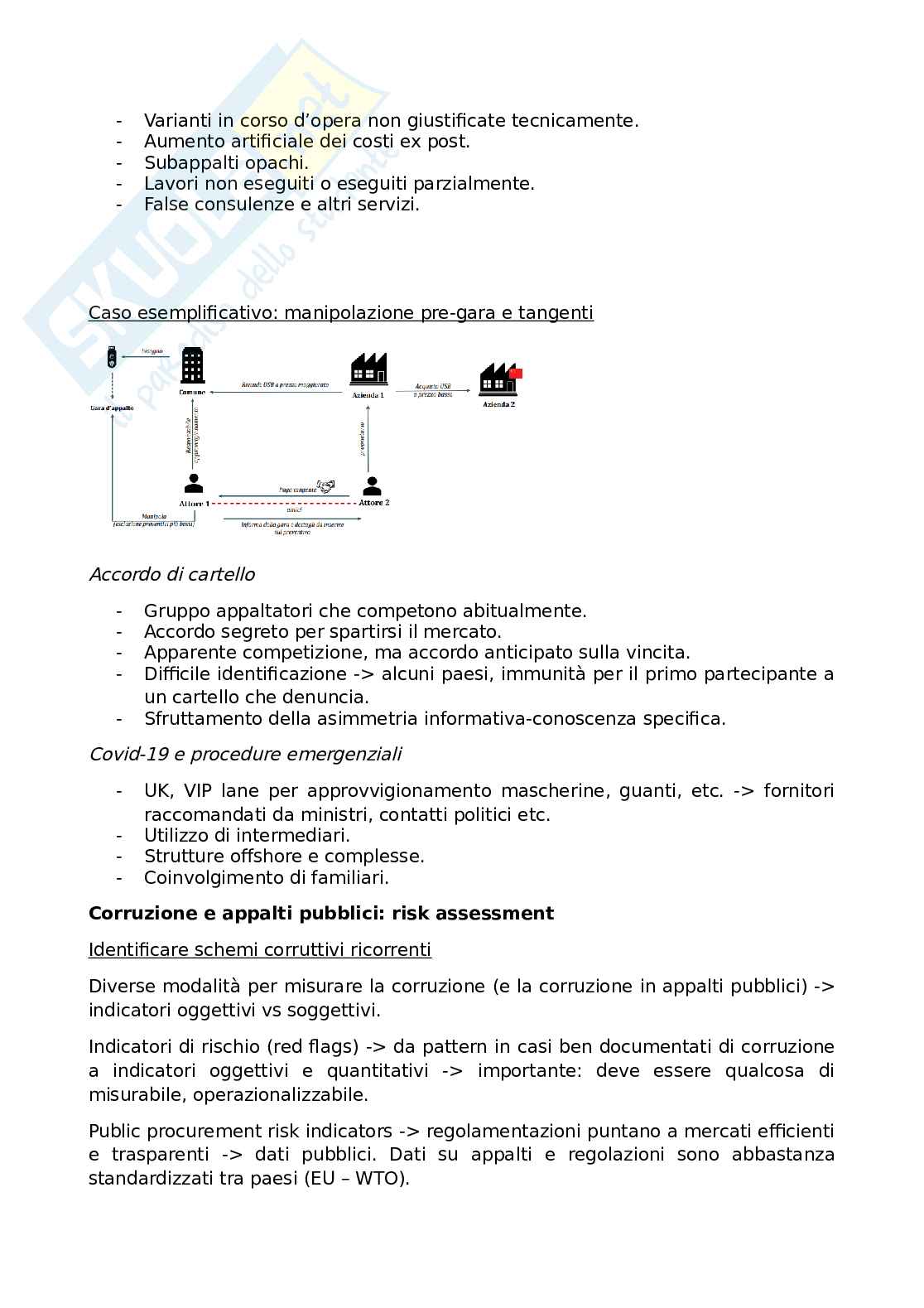 Appunti Corruzione, gestione della compliance e controllo dei rischi Pag. 36