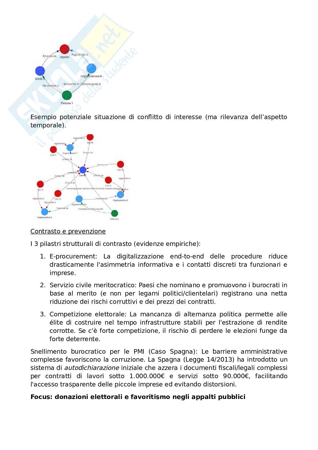 Appunti Corruzione, gestione della compliance e controllo dei rischi Pag. 41
