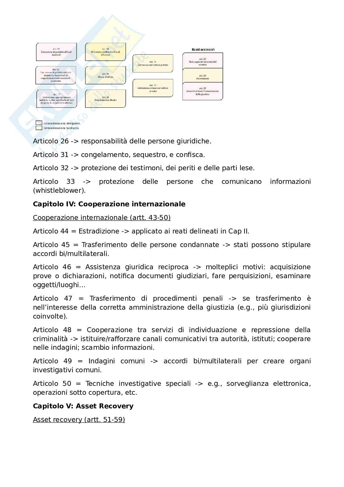 Appunti Corruzione, gestione della compliance e controllo dei rischi Pag. 71