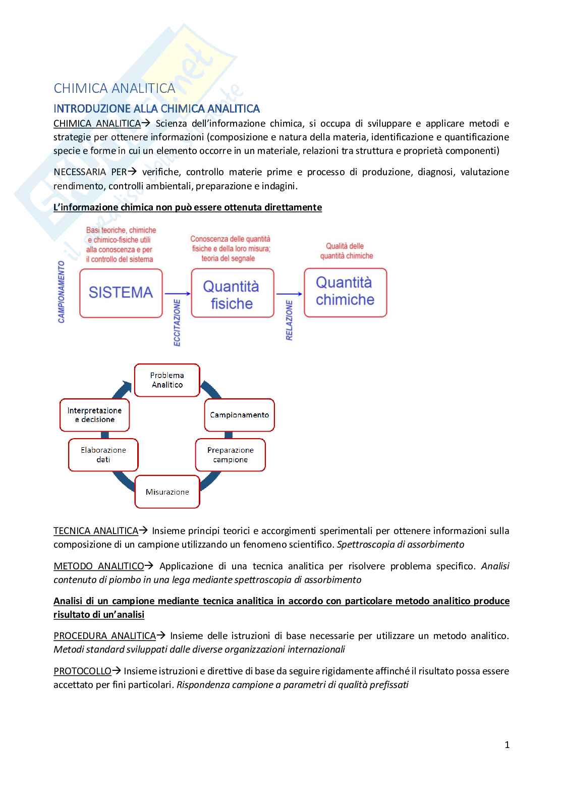Chimica analitica Pag. 1