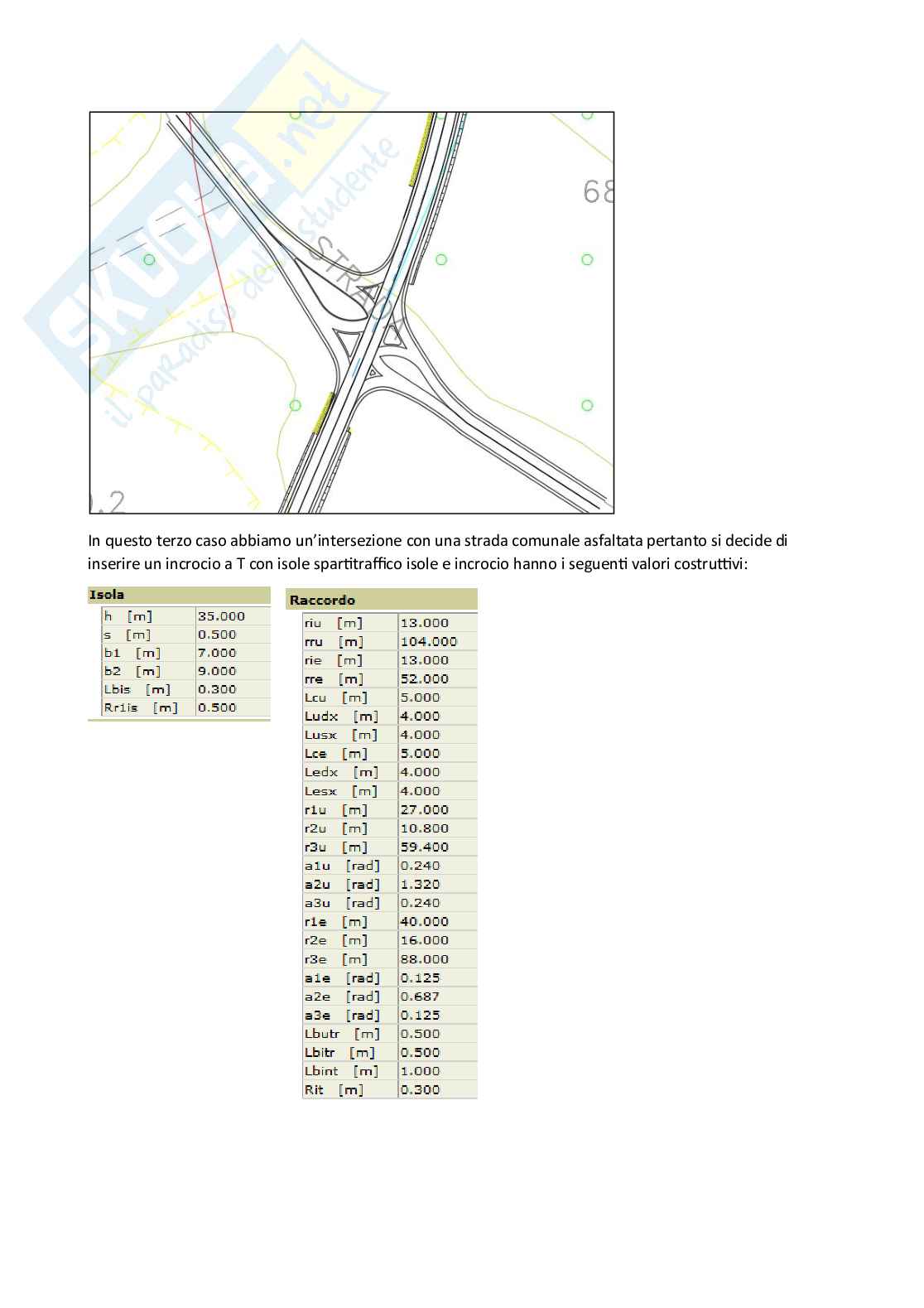 Relazione tecnica progetto strade Pag. 31