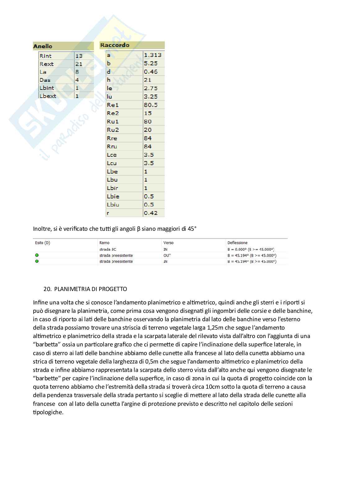 Relazione tecnica progetto strade Pag. 36