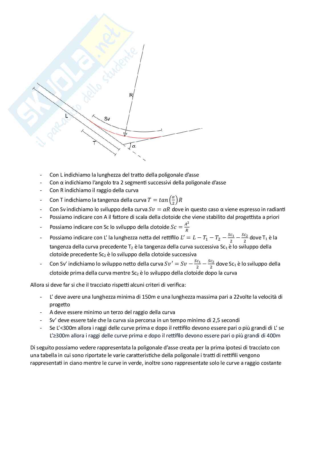 Relazione tecnica progetto strade Pag. 6